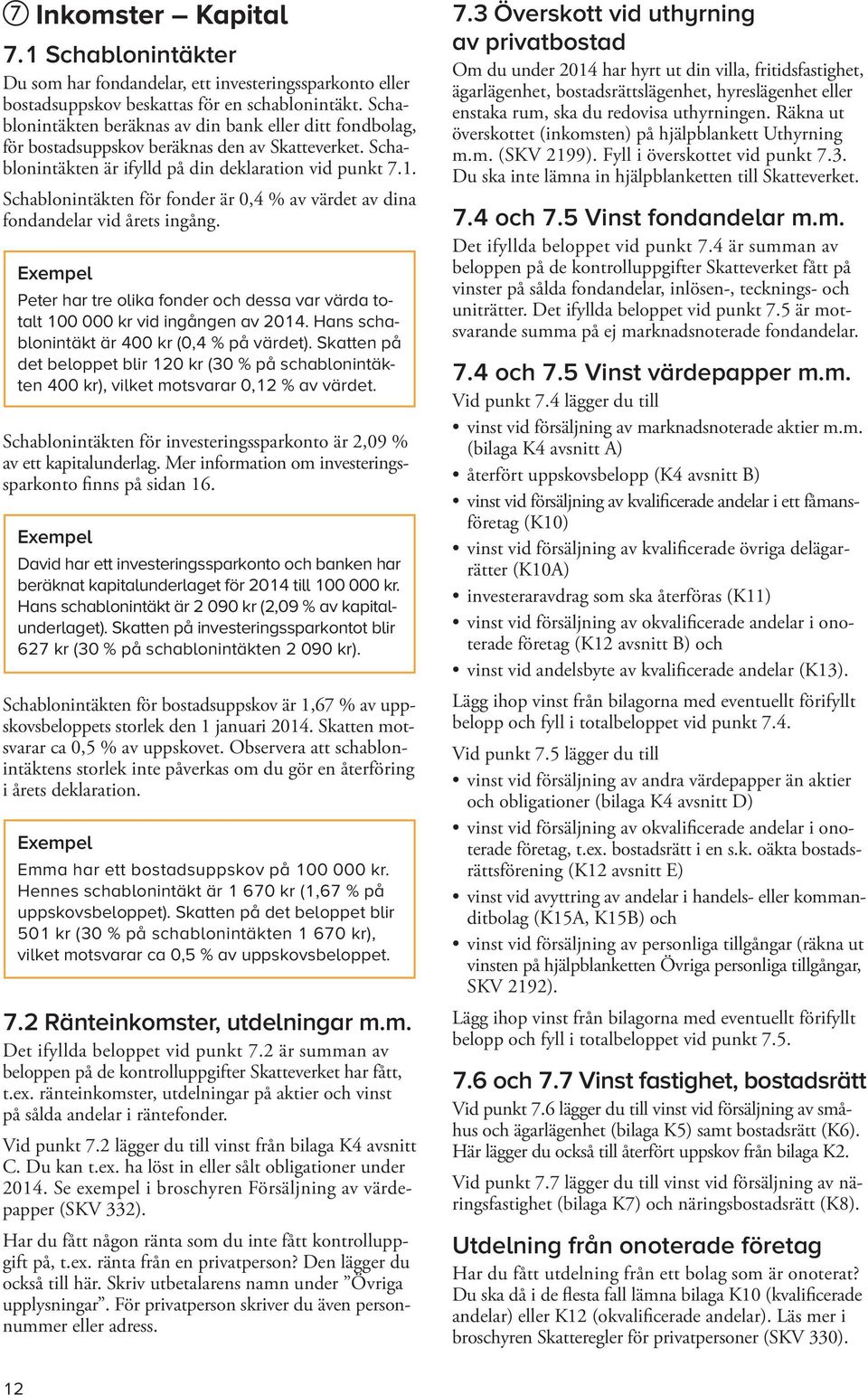 Schablonintäkten för fonder är 0,4 % av värdet av dina fondandelar vid årets ingång. Exempel Peter har tre olika fonder och dessa var värda totalt 100 000 kr vid ingången av 2014.