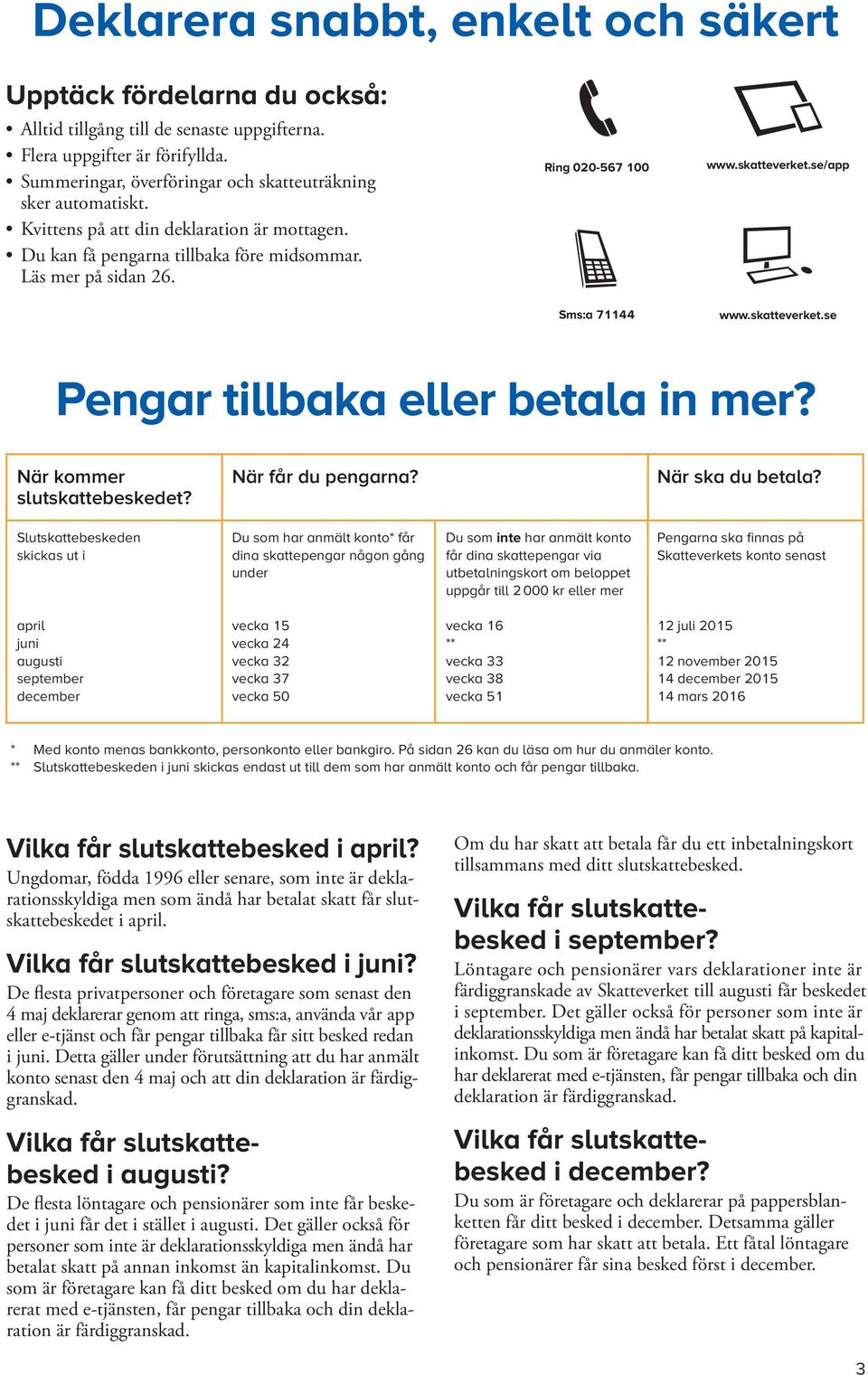 Ring 020-567 100 Sms:a 71144 www.skatteverket.se/app www.skatteverket.se Pengar tillbaka eller betala in mer? När kommer slutskattebeskedet? När får du pengarna? När ska du betala?