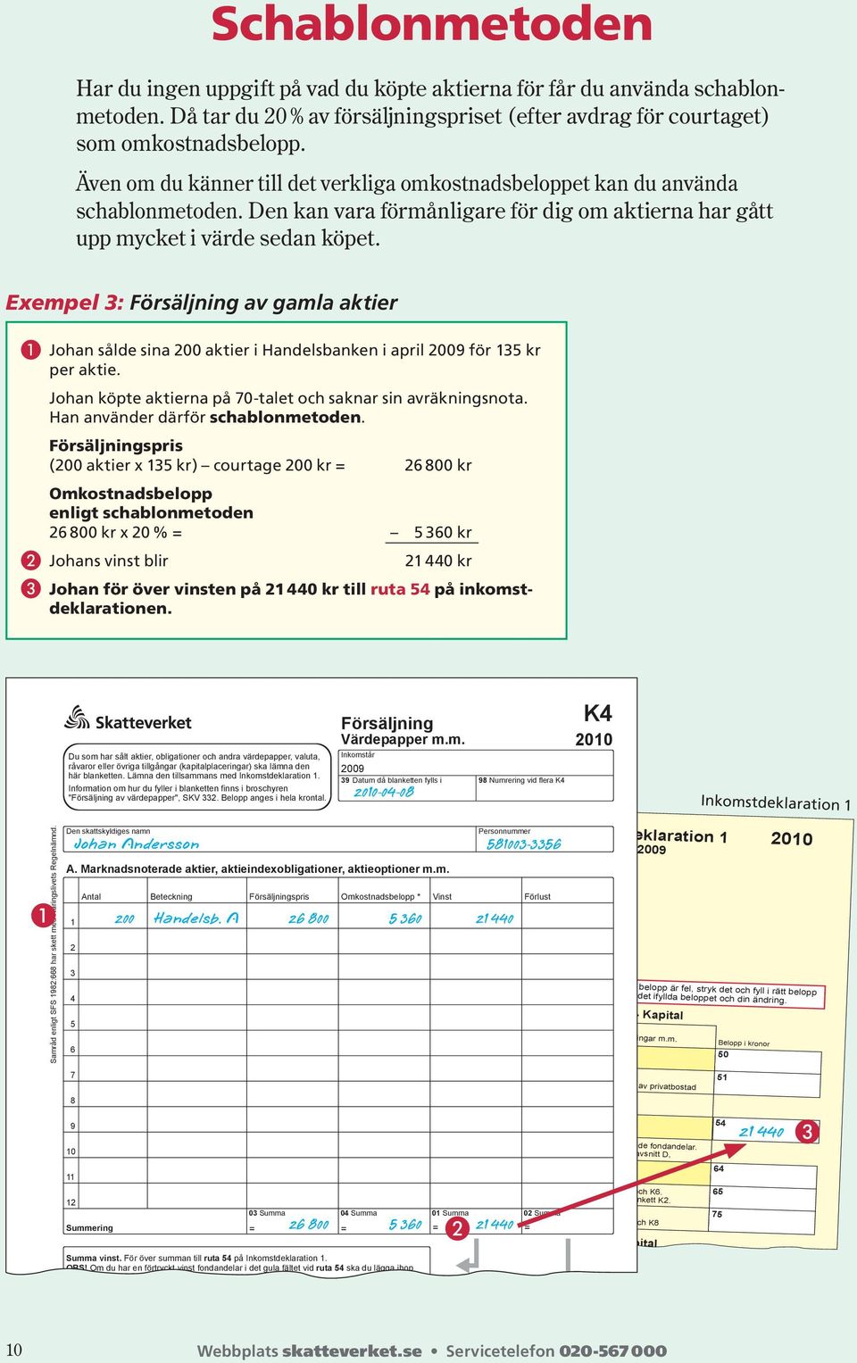 Exempel : Försäljning av gamla aktier Johan sålde sina 00 aktier i Handelsbanken i april 009 för kr per aktie. Johan köpte aktierna på 0-talet och saknar sin avräk nings nota.