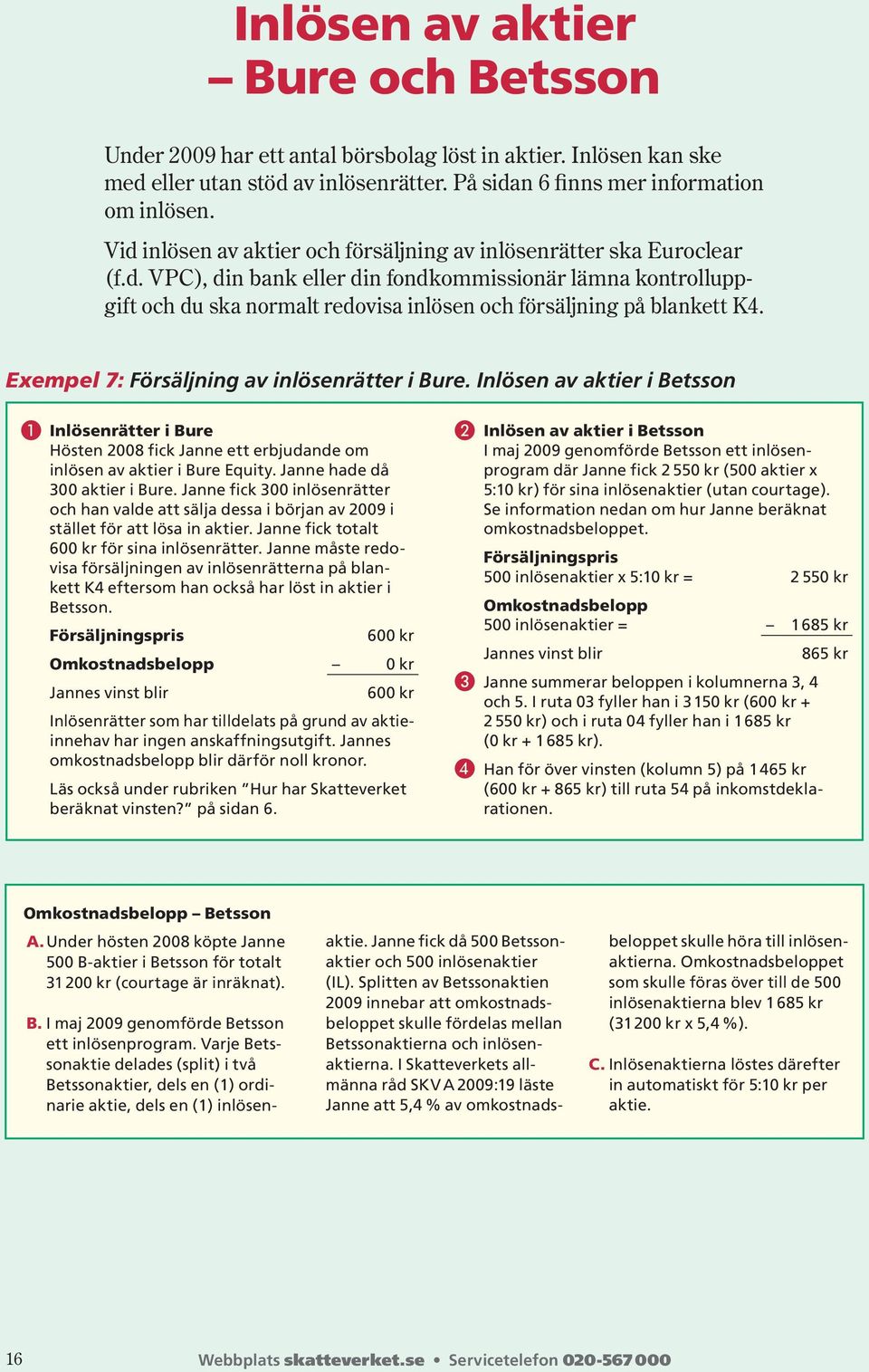 Exempel : Försäljning av inlösenrätter i Bure. Inlösen av aktier i Betsson Inlösenrätter i Bure Hösten 00 fick Janne ett erbjudande om inlösen av aktier i Bure Equity. Janne hade då 00 aktier i Bure.