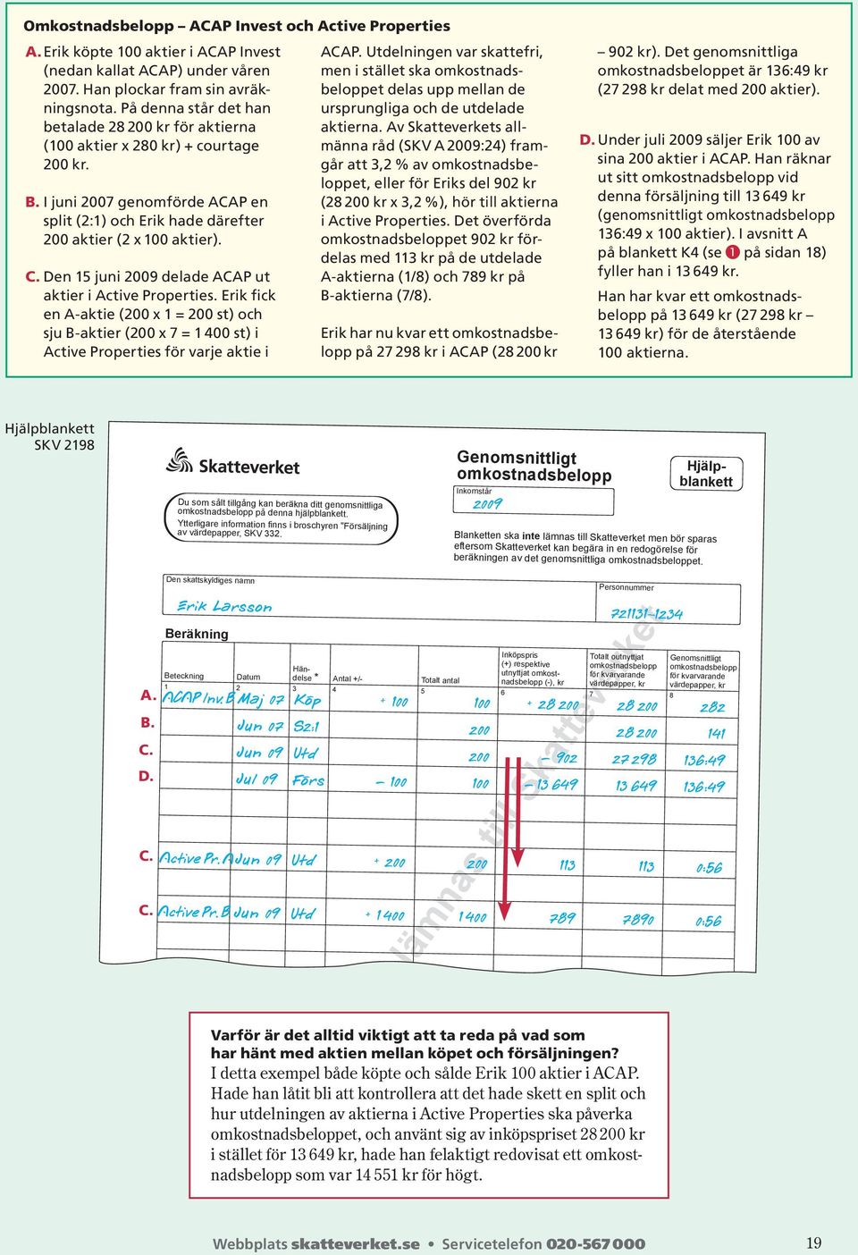 Den juni 009 delade ACAP ut aktier i Active Properties. Erik fick en A-aktie ( 00 x 00 st ) och sju B-aktier ( 00 x 00 st ) i Active Properties för varje aktie i ACAP.