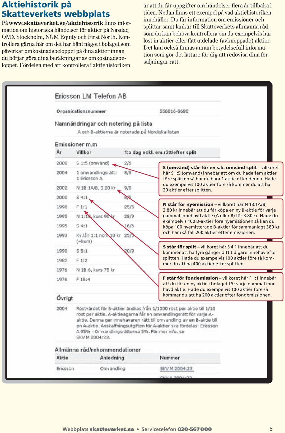 Fördelen med att kontrollera i aktiehistoriken är att du får uppgifter om händelser flera år tillbaka i tiden. Nedan finns ett exempel på vad aktiehistoriken innehåller.