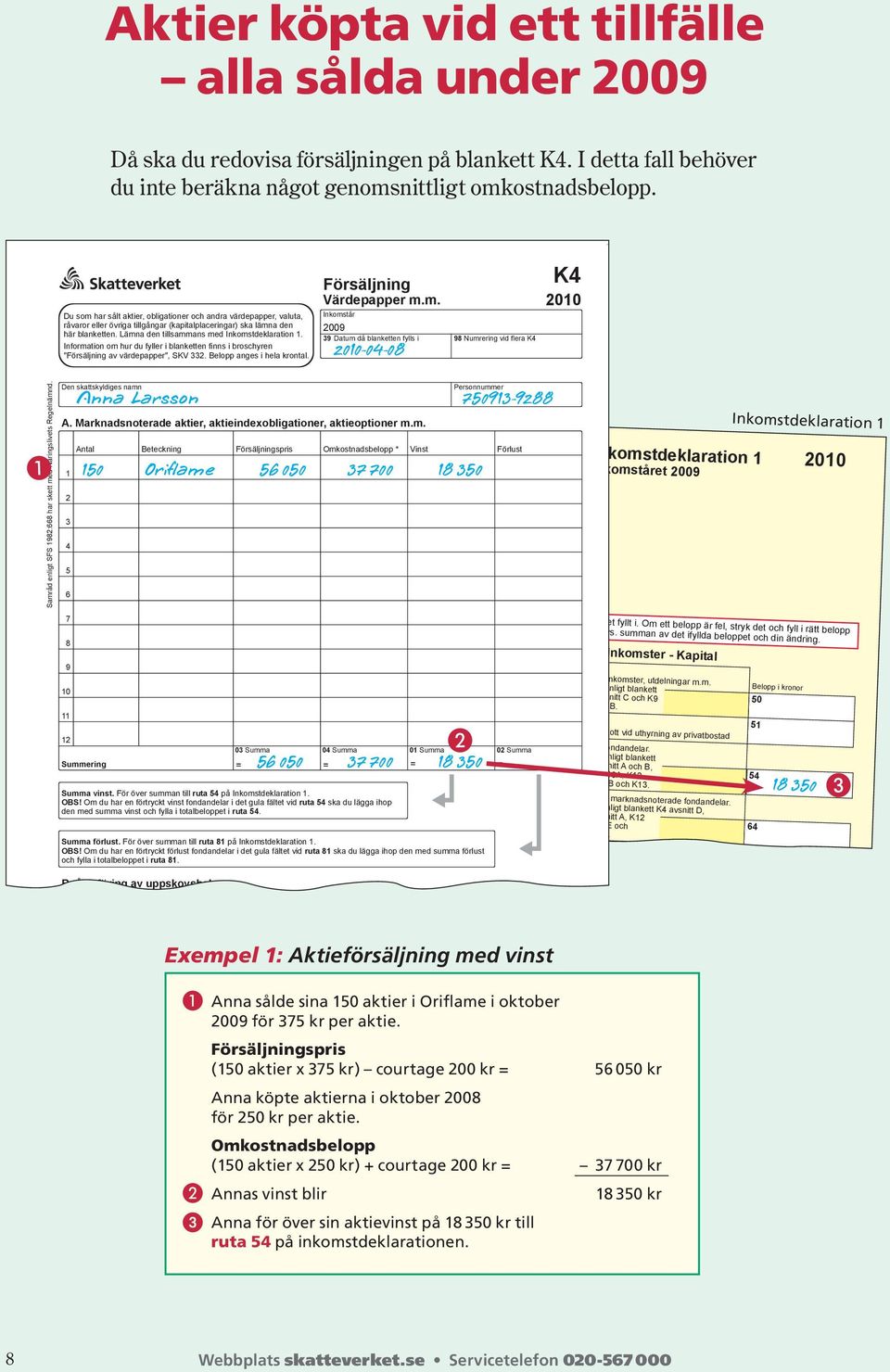 Information om hur du fyller i blanketten finns i broschyren "Försäljning av värdepapper", SKV. Belopp anges i hela krontal. Försäljning Värdepapper m.m. Inkomstår 009 9 Datum då blanketten fylls i 9 Numrering vid flera K 00-0-0 K 00 Samråd enligt SFS 9: har skett med Näringslivets Regelnämnd.