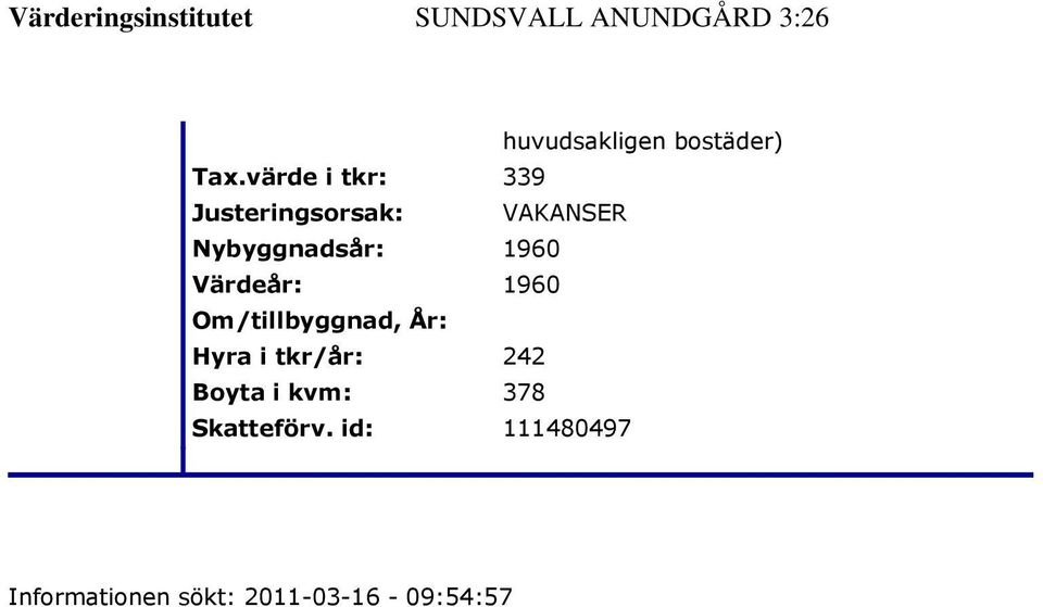 1960 Värdeår: 1960 Om/tillbyggnad, År: Hyra i tkr/år: