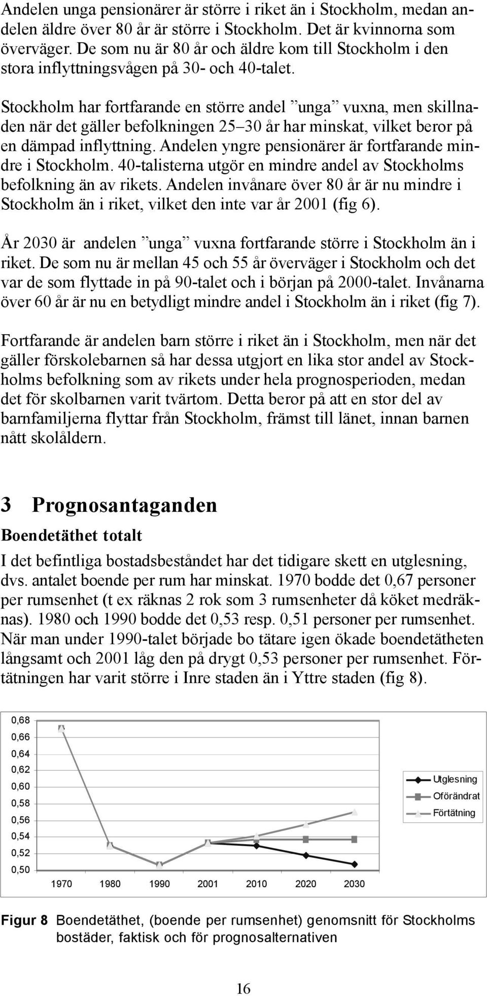 Stockholm har fortfarande en större andel unga vuxna, men skillnaden när det gäller befolkningen 25 30 år har minskat, vilket beror på en dämpad inflyttning.