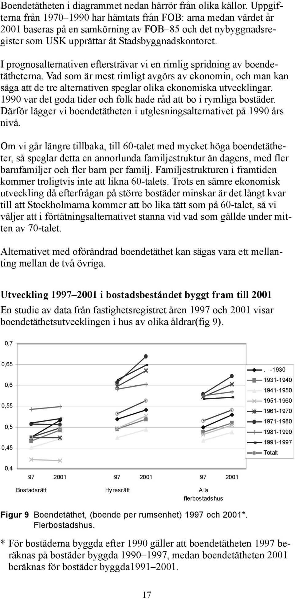 I prognosalternativen eftersträvar vi en rimlig spridning av boendetätheterna.