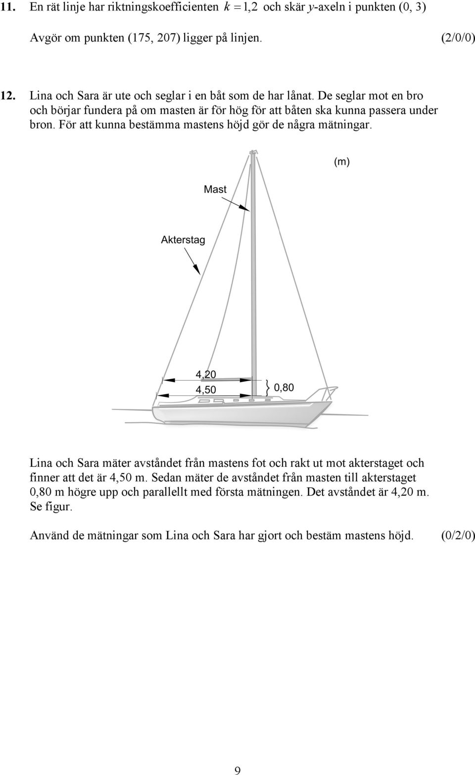 För att kunna bestämma mastens höjd gör de några mätningar. Lina och Sara mäter avståndet från mastens fot och rakt ut mot akterstaget och finner att det är 4,50 m.