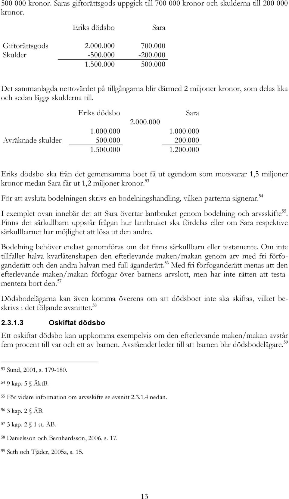 000 200.000 1.500.000 1.200.000 Eriks dödsbo ska från det gemensamma boet få ut egendom som motsvarar 1,5 miljoner kronor medan Sara får ut 1,2 miljoner kronor.