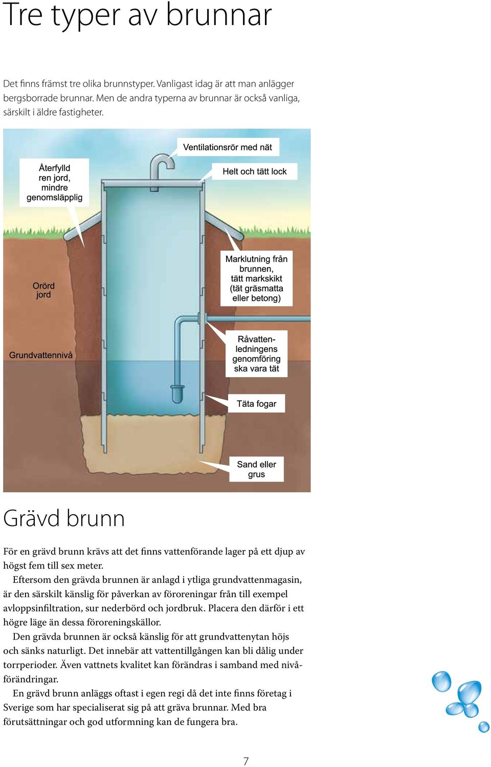 Eftersom den grävda brunnen är anlagd i ytliga grundvattenmagasin, är den särskilt känslig för påverkan av föroreningar från till exempel avloppsinfiltration, sur nederbörd och jordbruk.