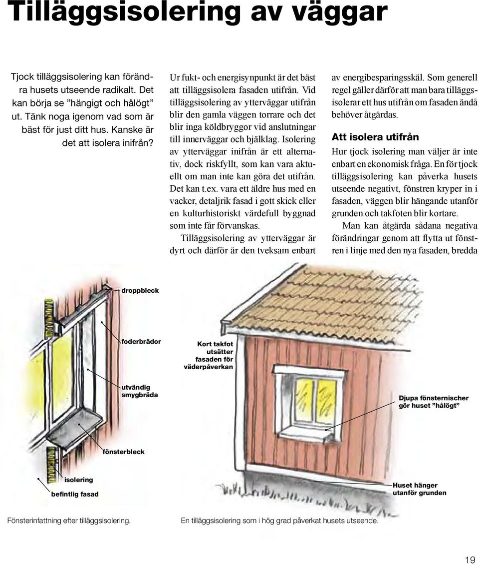Vid tilläggsisolering av ytterväggar utifrån blir den gamla väggen torrare och det blir inga köldbryggor vid anslutningar till innerväggar och bjälklag.