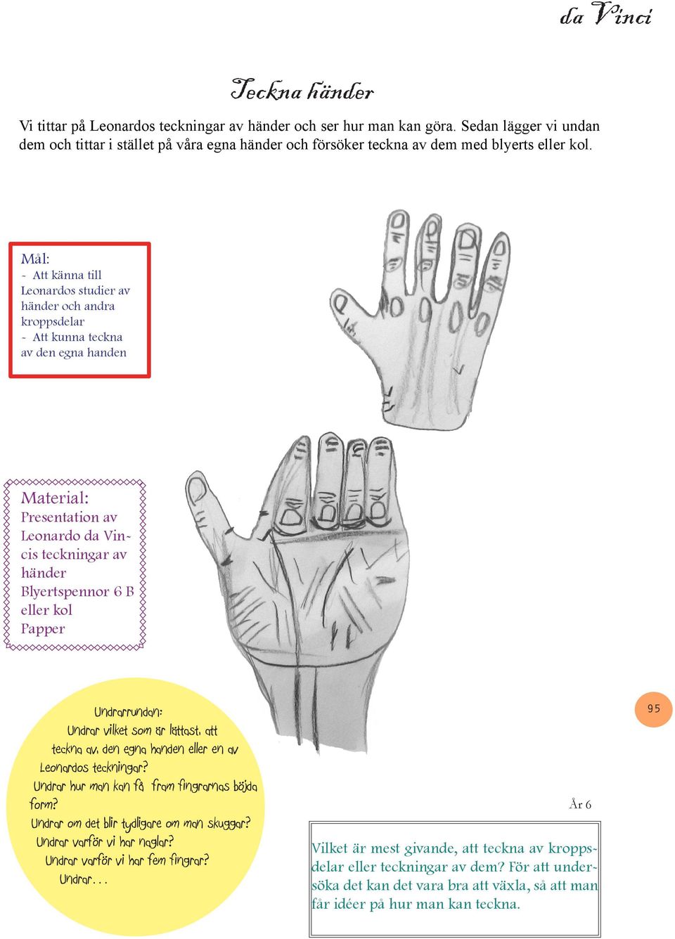 är lättast, att teckna av, den egna handen eller en av Leonardos teckningar? Undrar hur man kan få fram fingrarnas böjda form? Undrar om det blir tydligare om man skuggar? Undrar varför vi har naglar?