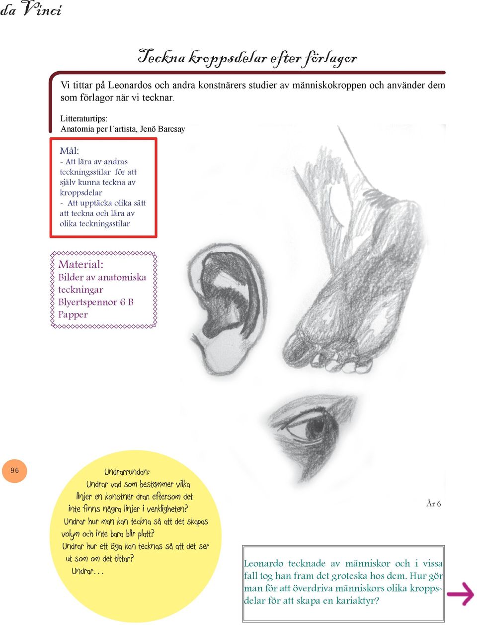 teckningsstilar Teckna kroppsdelar efter förlagor Bilder av anatomiska teckningar 96 Undrar vad som bestämmer vilka linjer en konstnär drar, eftersom det inte finns några linjer i verkligheten?