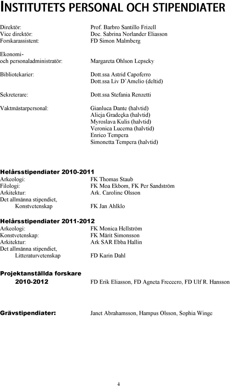 ssa Stefania Renzetti Gianluca Dante (halvtid) Alicja Gradeçka (halvtid) Myroslava Kulis (halvtid) Veronica Lucerna (halvtid) Enrico Tempera Simonetta Tempera (halvtid) Helårsstipendiater 2010-2011