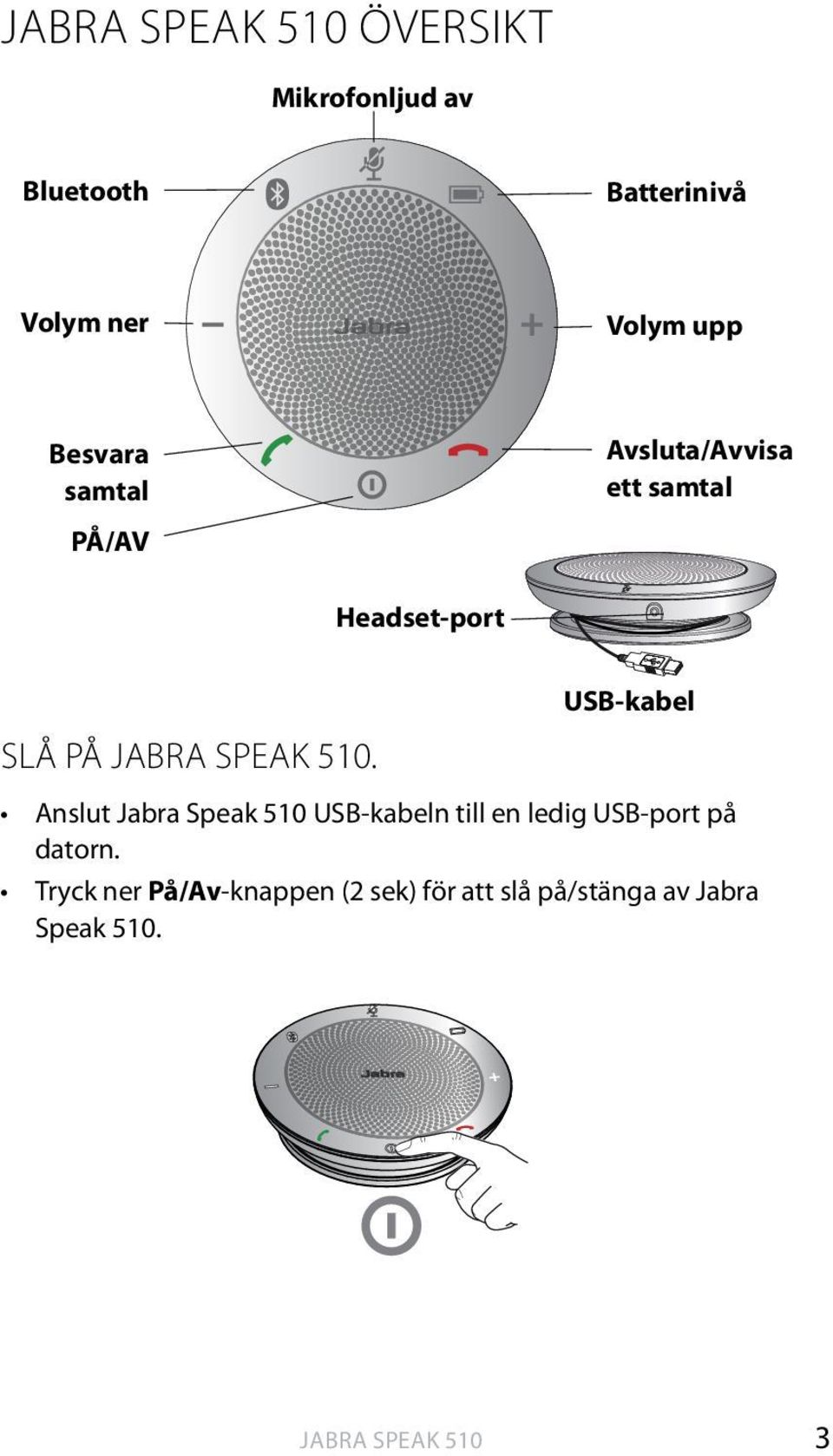 Headset-port Slå på.