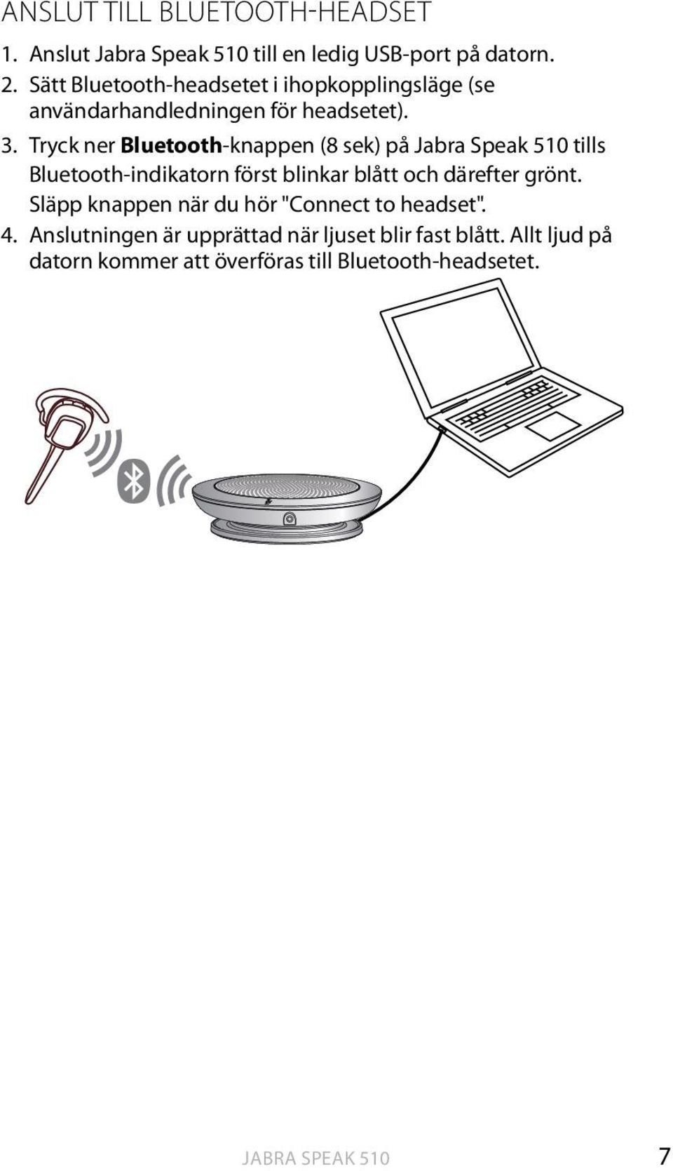 Tryck ner Bluetooth-knappen (8 sek) på tills Bluetooth-indikatorn först blinkar blått och därefter grönt.