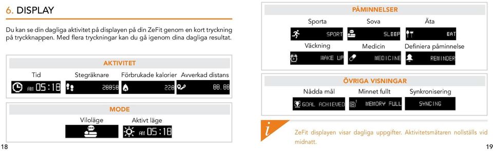 Sporta Väcknng Sova Medcn Äta Defnera påmnnelse AKTIVITET Td Stegräknare Förbrukade kalorer Avverkad dstans