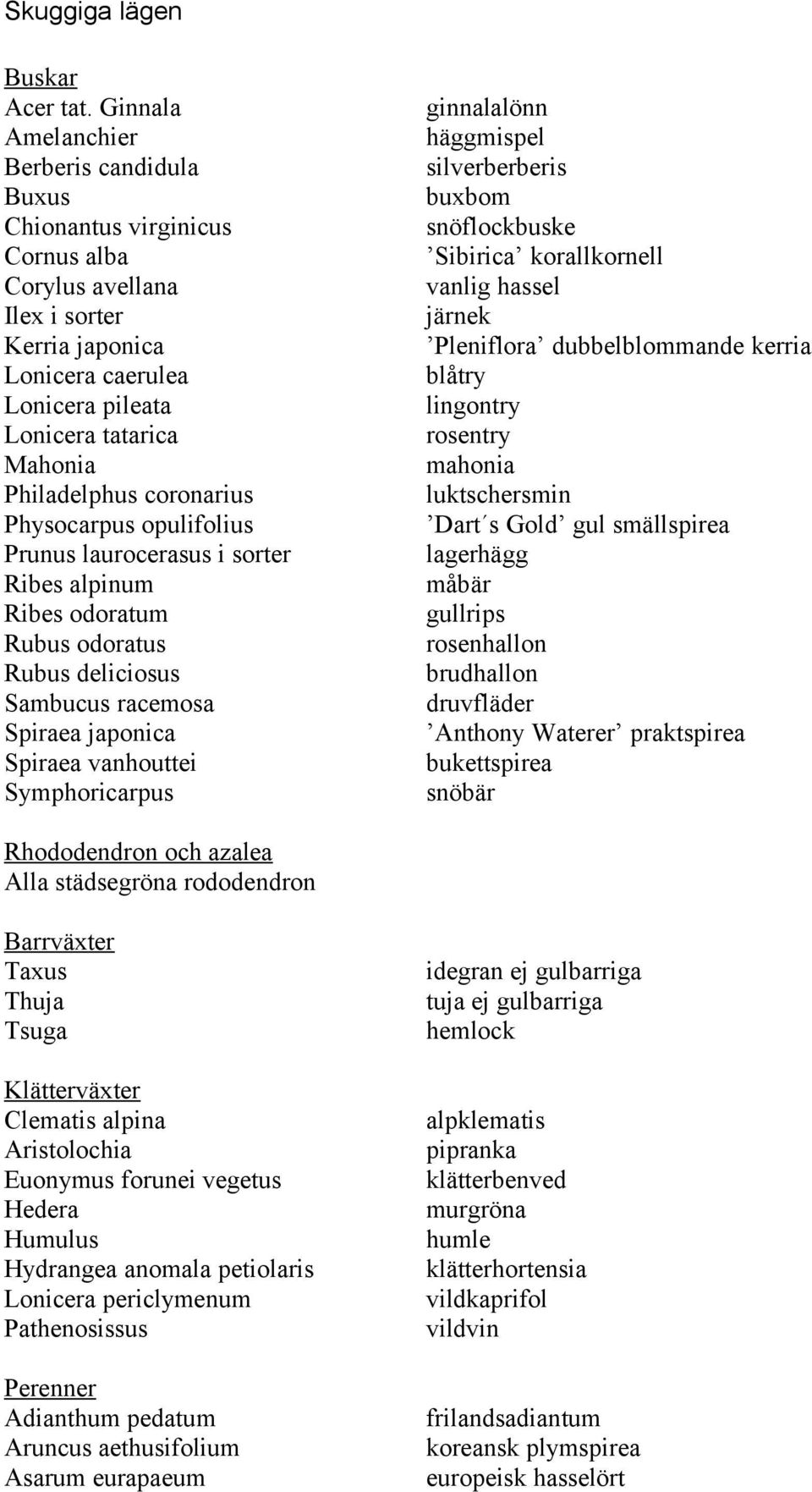 coronarius Physocarpus opulifolius Prunus laurocerasus i sorter Ribes alpinum Ribes odoratum Rubus odoratus Rubus deliciosus Sambucus racemosa Spiraea japonica Spiraea vanhouttei Symphoricarpus