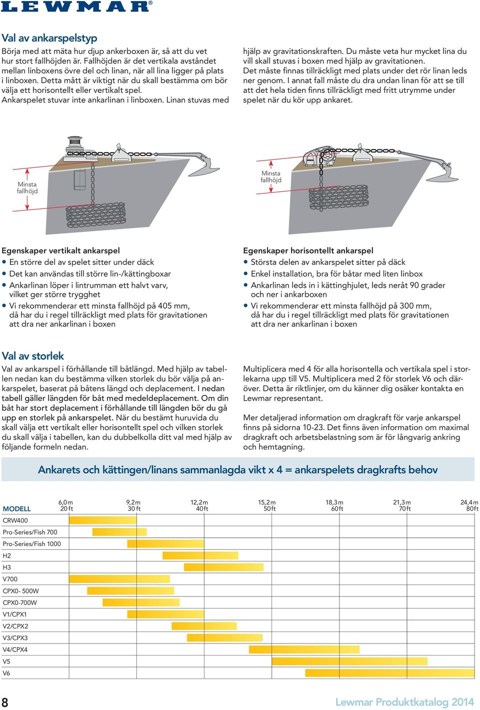 Detta mått är viktigt när du skall bestämma om bör välja ett horisontellt eller vertikalt spel. Ankarspelet stuvar inte ankarlinan i linboxen. Linan stuvas med hjälp av gravitationskraften.