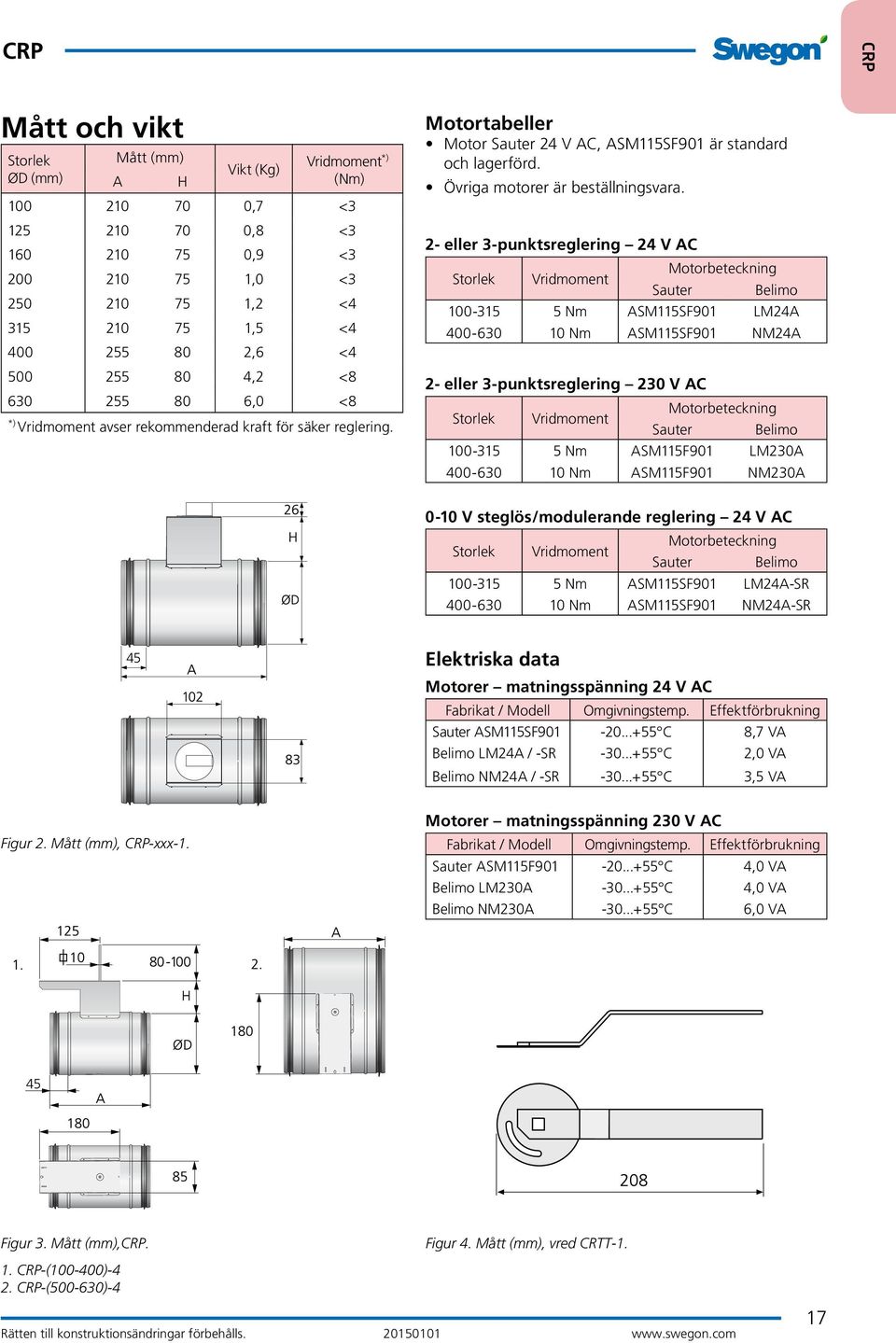 2- eller -punktsreglering 24 V AC Storlek Vridmoment Motorbeteckning Sauter Belimo -1 Nm ASM11SF901 LM24A 0-6 Nm ASM11SF901 NM24A 2- eller -punktsreglering 2 V AC Storlek Vridmoment Motorbeteckning