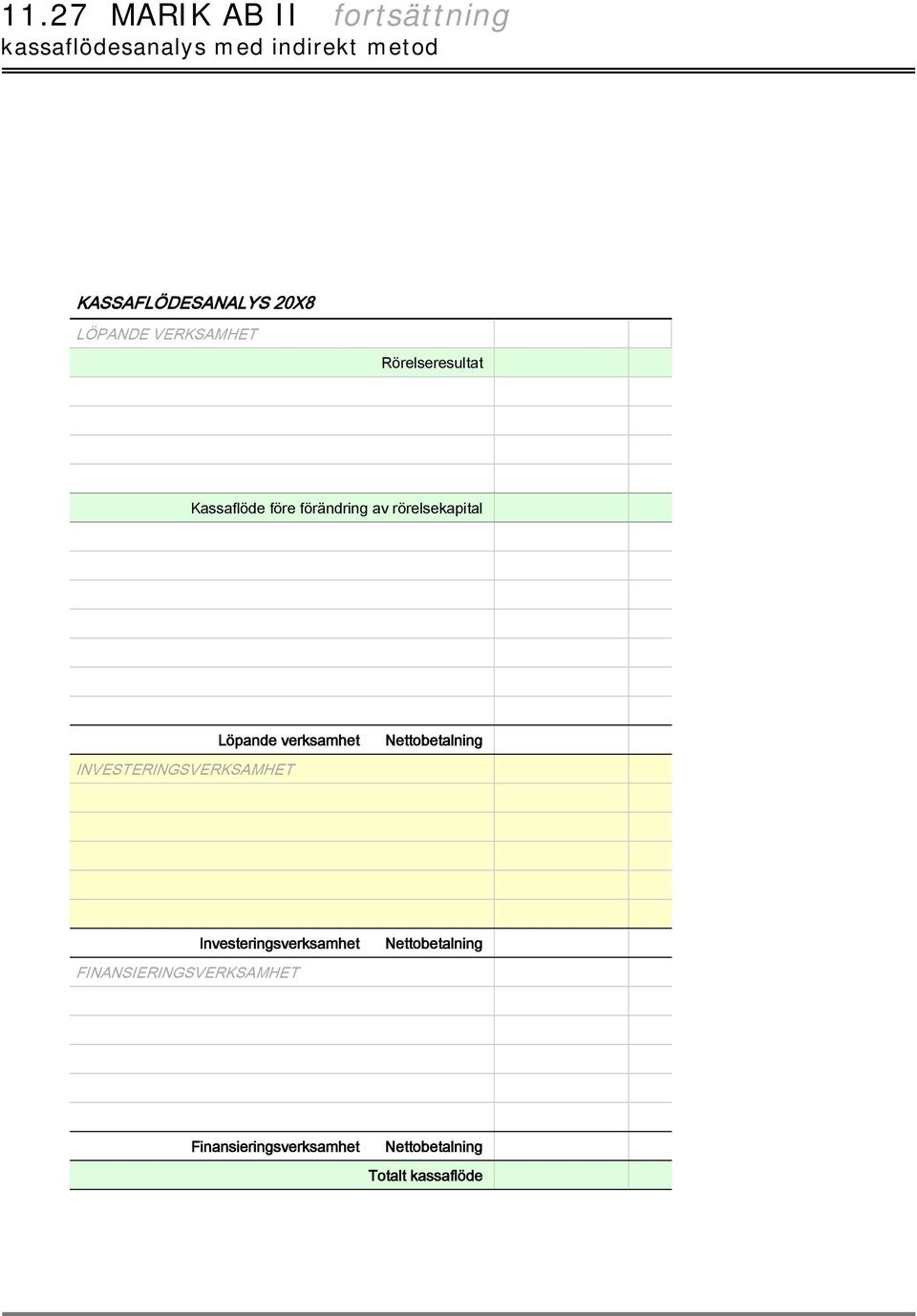 11.27 MARIK AB II kassaflödesanalys med indirekt metod - PDF Gratis  nedladdning