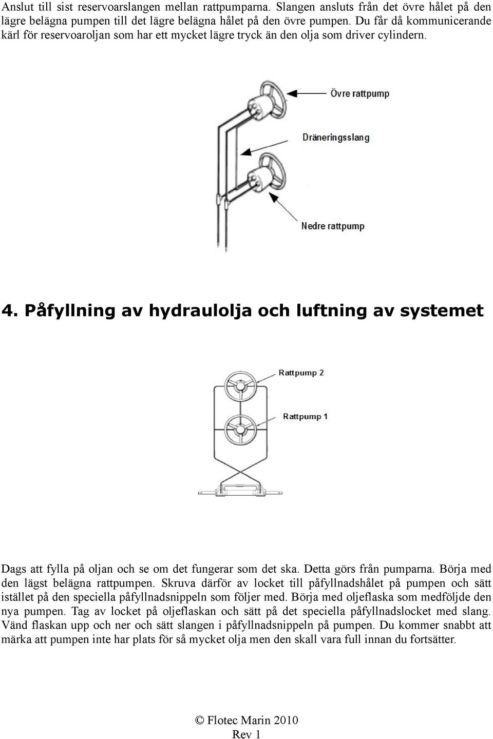 Påfyllning av hydraulolja och luftning av systemet Dags att fylla på oljan och se om det fungerar som det ska. Detta görs från pumparna. Börja med den lägst belägna rattpumpen.