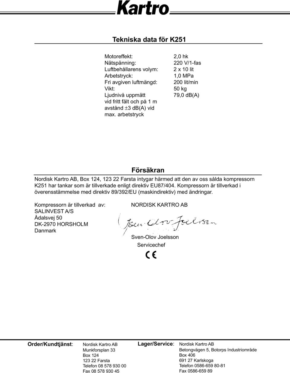 arbetstryck 2,0 hk 220 V/1-fas 2 x 10 lit 1,0 MPa 200 lit/min 50 kg 79,0 db(a) Försäkran,, intygar härmed att den av oss sålda kompressorn K251 har