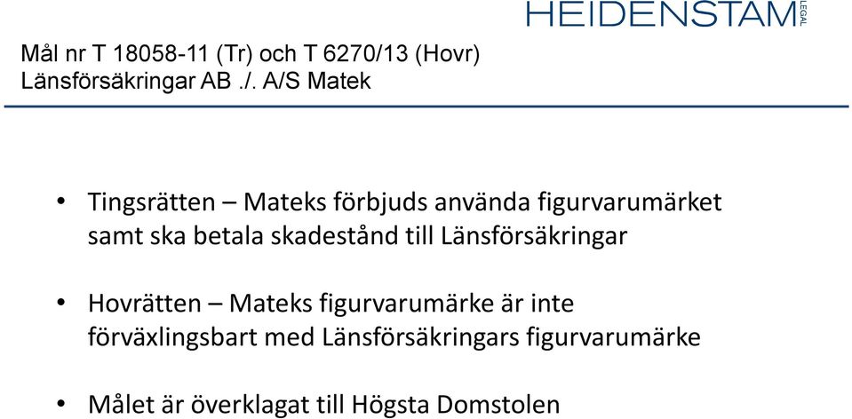 A/S Matek Tingsrätten Mateks förbjuds använda figurvarumärket samt ska betala