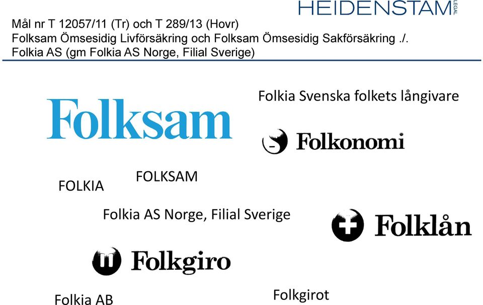 Folkia AS (gm Folkia AS Norge, Filial Sverige) Folkia Svenska