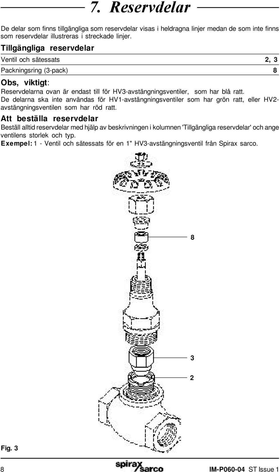 De delarna ska inte användas för HV1-avstängningsventiler som har grön ratt, eller HV2- avstängningsventilen som har röd ratt.