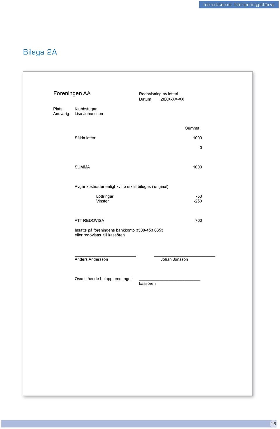 original) Lottringar -50 Vinster -250 ATT REDOVISA 700 Insätts på föreningens bankkonto 3300-453