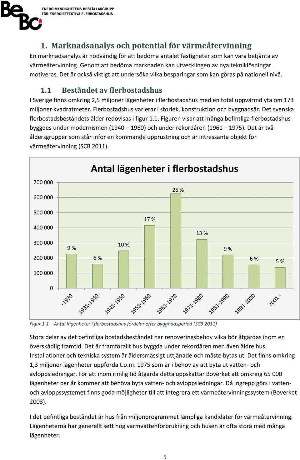 1 Beståndet av flerbostadshus I Sverige finns omkring 2,5 miljoner lägenheter i flerbostadshus med en total uppvärmd yta om 173 miljoner kvadratmeter.