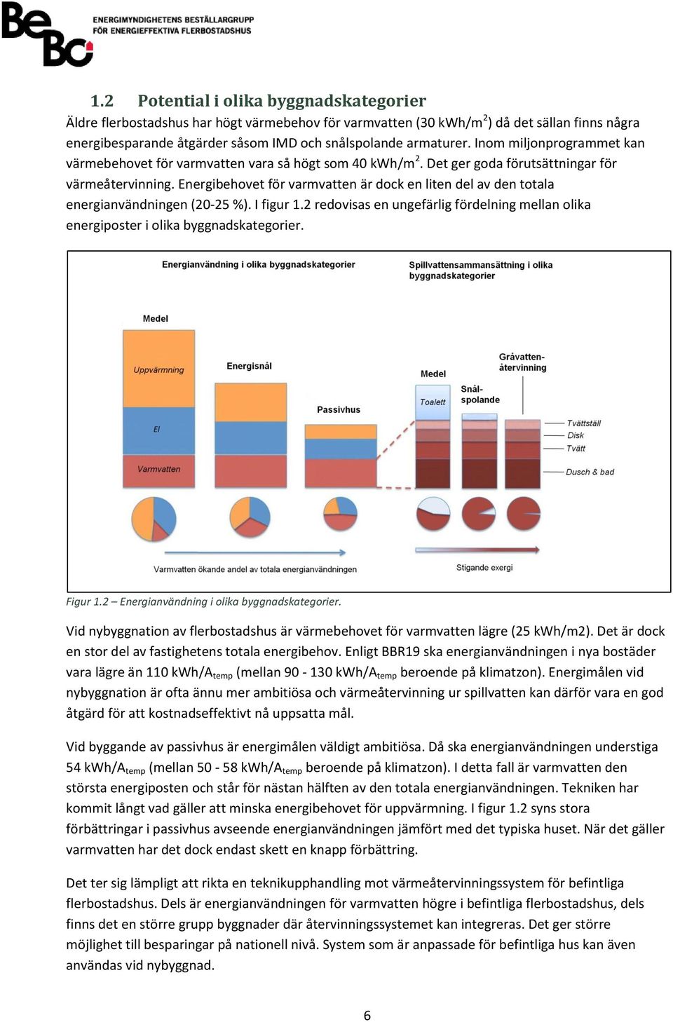 Energibehovet för varmvatten är dock en liten del av den totala energianvändningen (20-25 %). I figur 1.2 redovisas en ungefärlig fördelning mellan olika energiposter i olika byggnadskategorier.