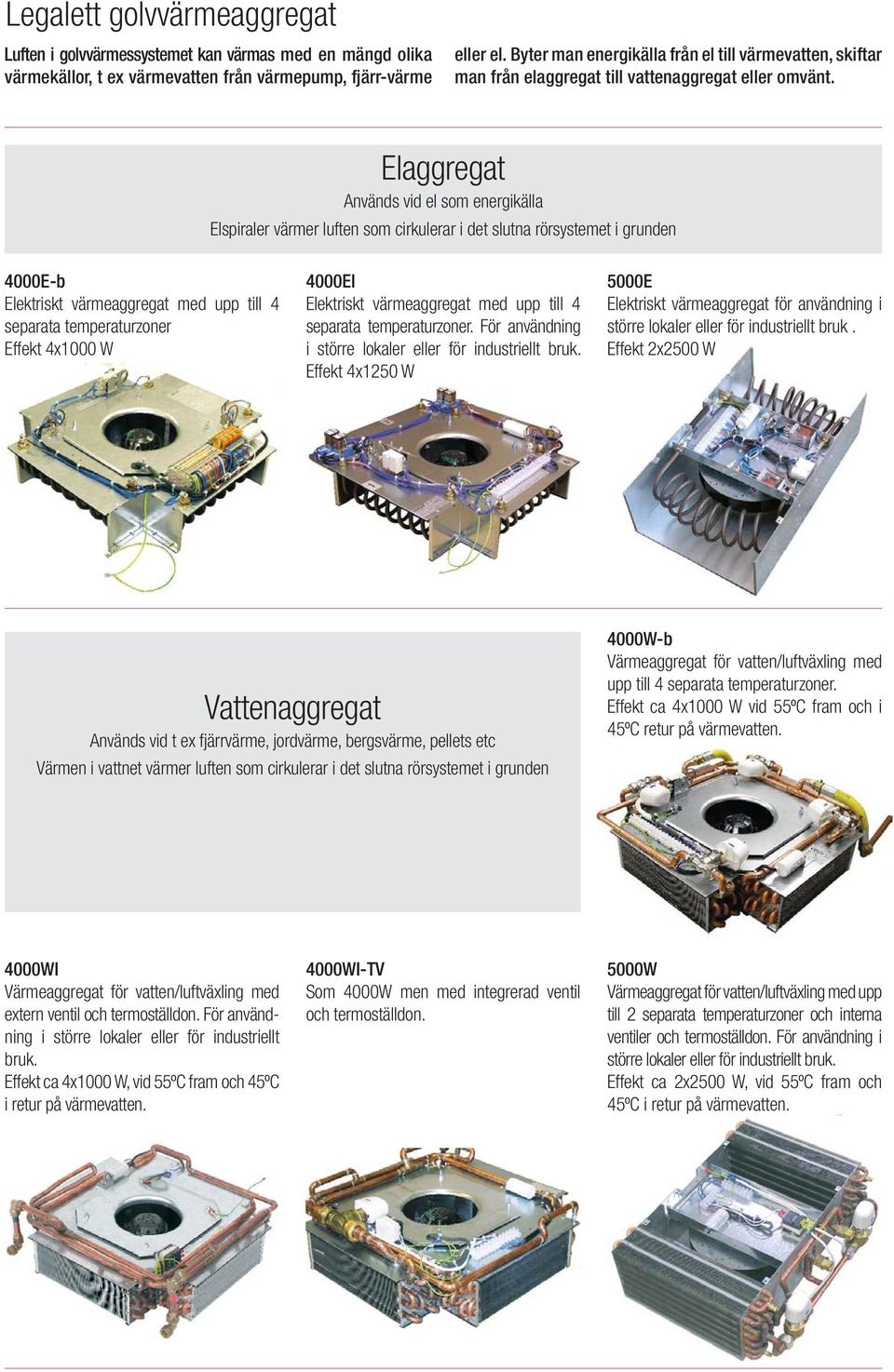 Elaggregat Används vid el som energikälla Elspiraler värmer luften som cirkulerar i det slutna rörsystemet i grunden 4000E-b Elektriskt värmeaggregat med upp till 4 separata temperaturzoner Effekt