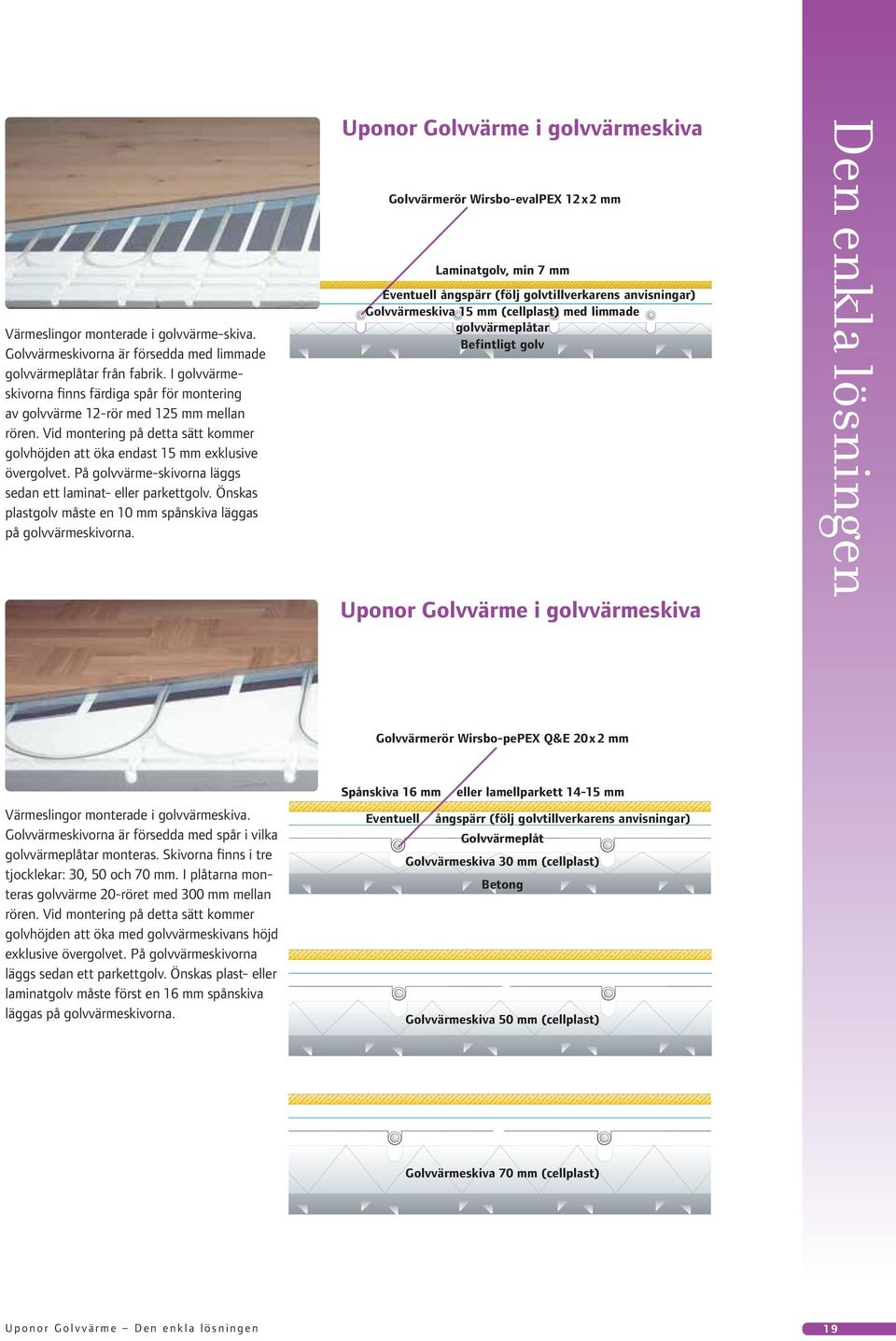 På golvvärme-skivorna läggs sedan ett laminat- eller parkettgolv. Önskas plastgolv måste en 10 mm spånskiva läggas på golvvärmeskivorna.