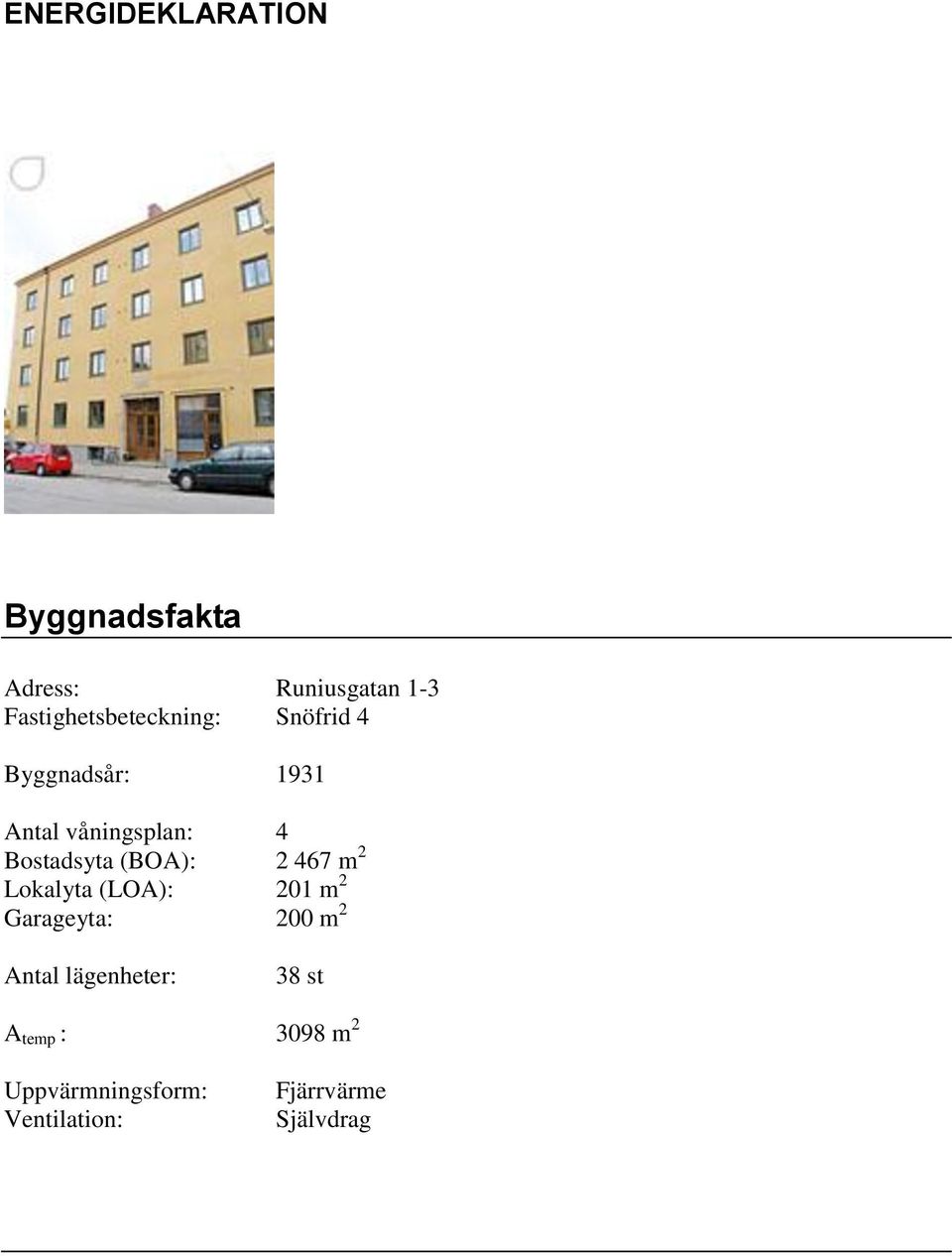 Bostadsyta (BOA): 2 467 m 2 Lokalyta (LOA): 201 m 2 Garageyta: 200 m 2