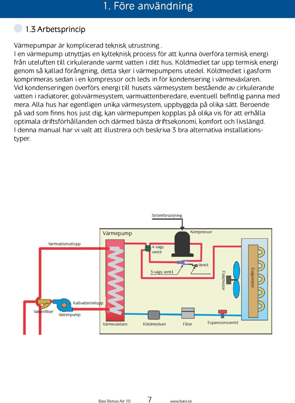 Köldmediet tar upp termisk energi genom så kallad förångning, detta sker i värmepumpens utedel. Köldmediet i gasform komprimeras sedan i en kompressor och leds in för kondensering i värmeväxlaren.