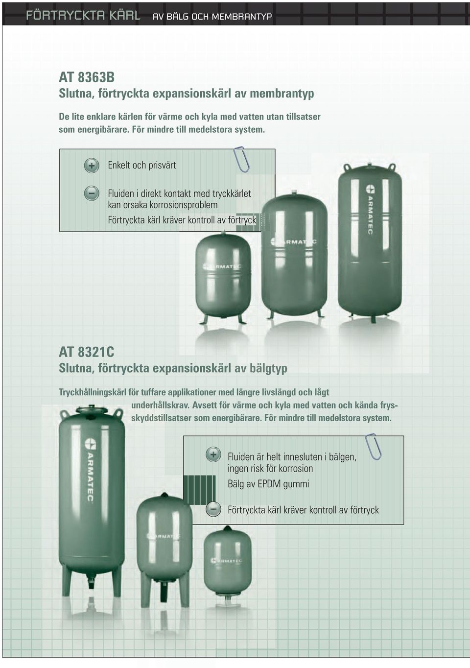 Enkelt och prisvärt Fluiden i direkt kontakt med tryckkärlet kan orsaka korrosionsproblem Förtryckta kärl kräver kontroll av förtryck AT 8321C Slutna, förtryckta expansionskärl av