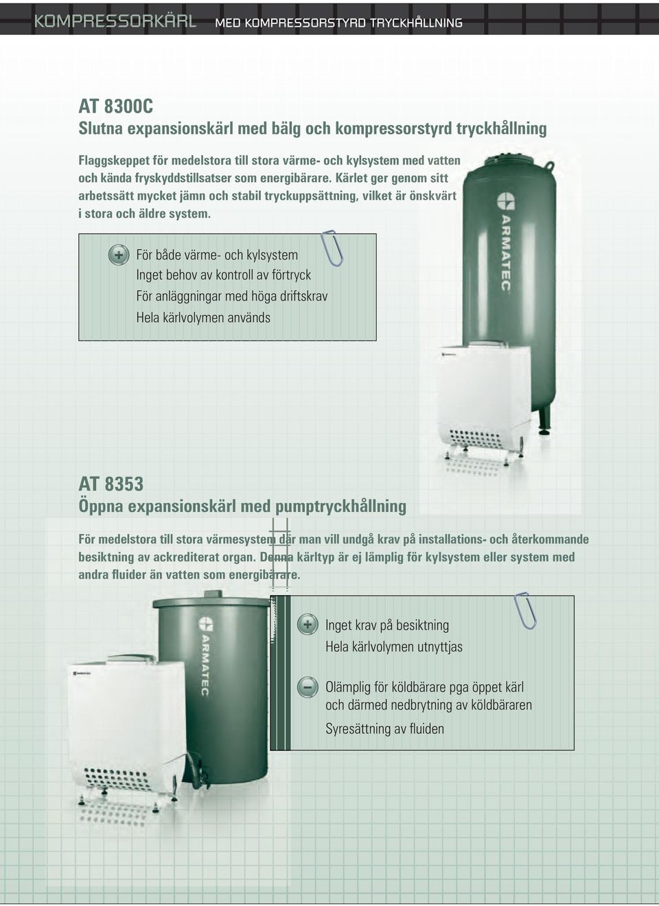 För både värme- och kylsystem Inget behov av kontroll av förtryck För anläggningar med höga driftskrav Hela kärlvolymen används AT 8353 Öppna expansionskärl med pumptryckhållning Värmevattnet i