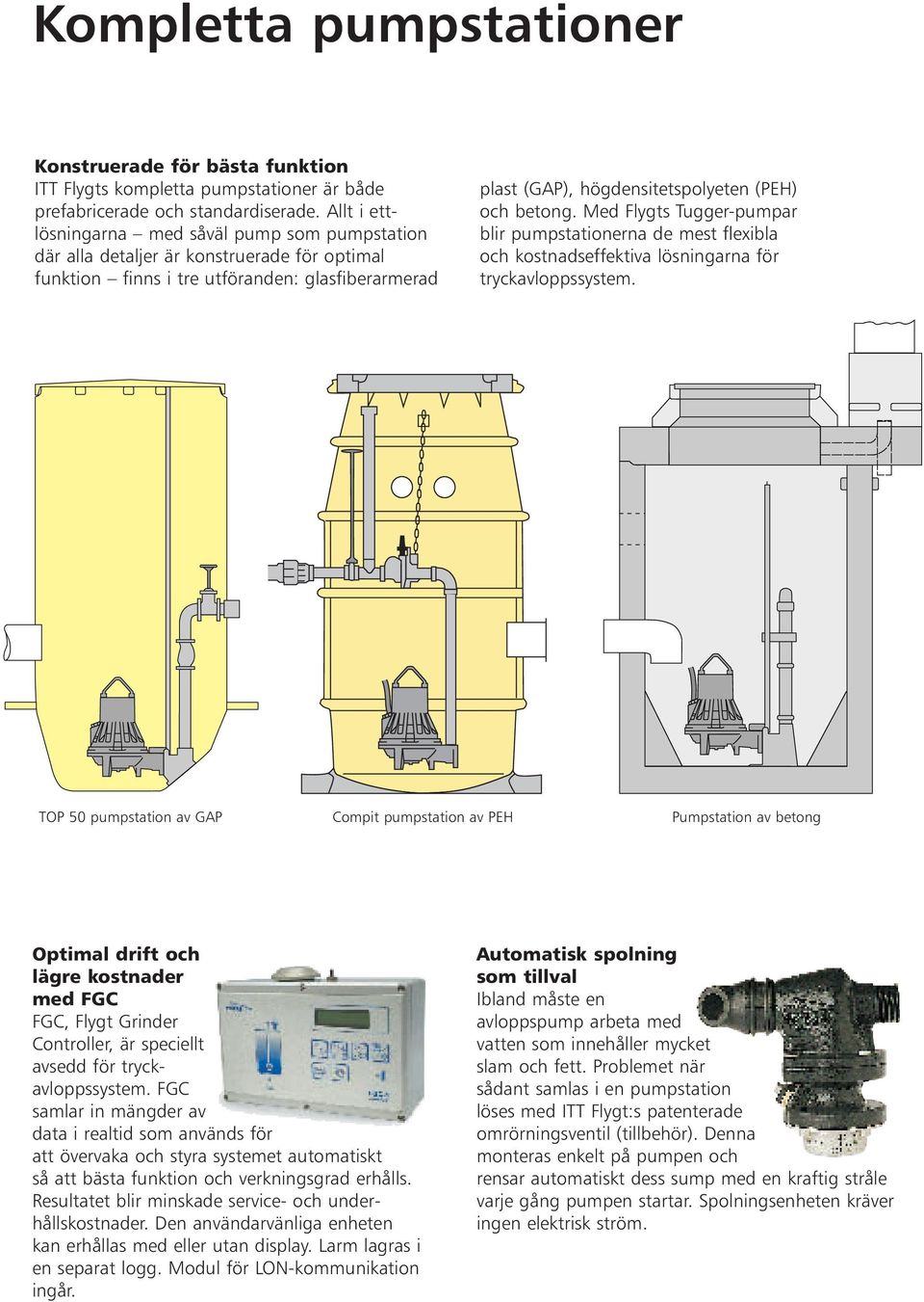 Med Flygts Tugger-pumpar blir pumpstationerna de mest flexibla och kostnadseffektiva lösningarna för tryckavloppssystem.