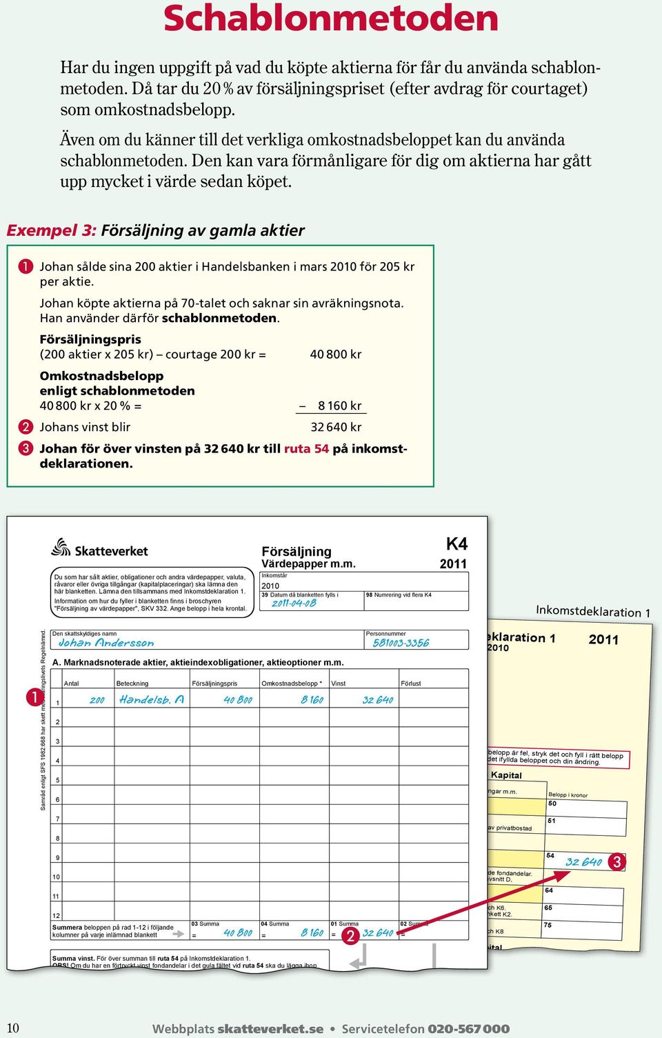 Exempel : Försäljning av gamla aktier Johan sålde sina 00 aktier i Handelsbanken i mars 00 för 0 kr per aktie. Johan köpte aktierna på 0-talet och saknar sin avräk nings nota.