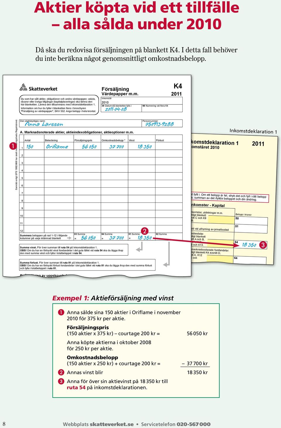 Information om hur du fyller i blanketten finns i broschyren "Försäljning av värdepapper", SKV. Ange belopp i hela krontal. Försäljning Värdepapper m.m. Inkomstår 00 Datum då blanketten fylls i Numrering vid flera K 0-0-0 K 0 Samråd enligt SFS : har skett med Näringslivets Regelnämnd.