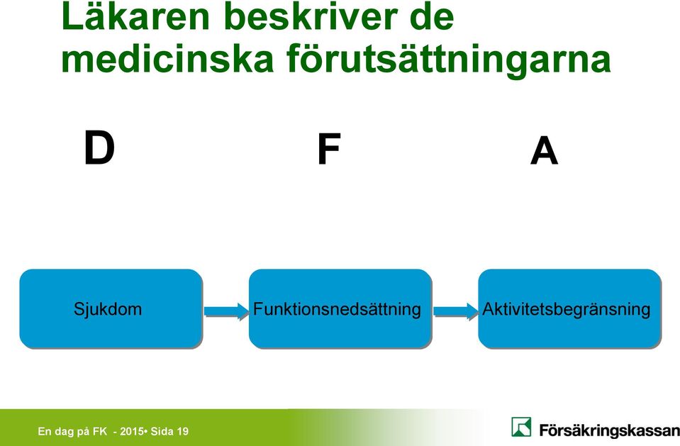 Funktionsnedsättning