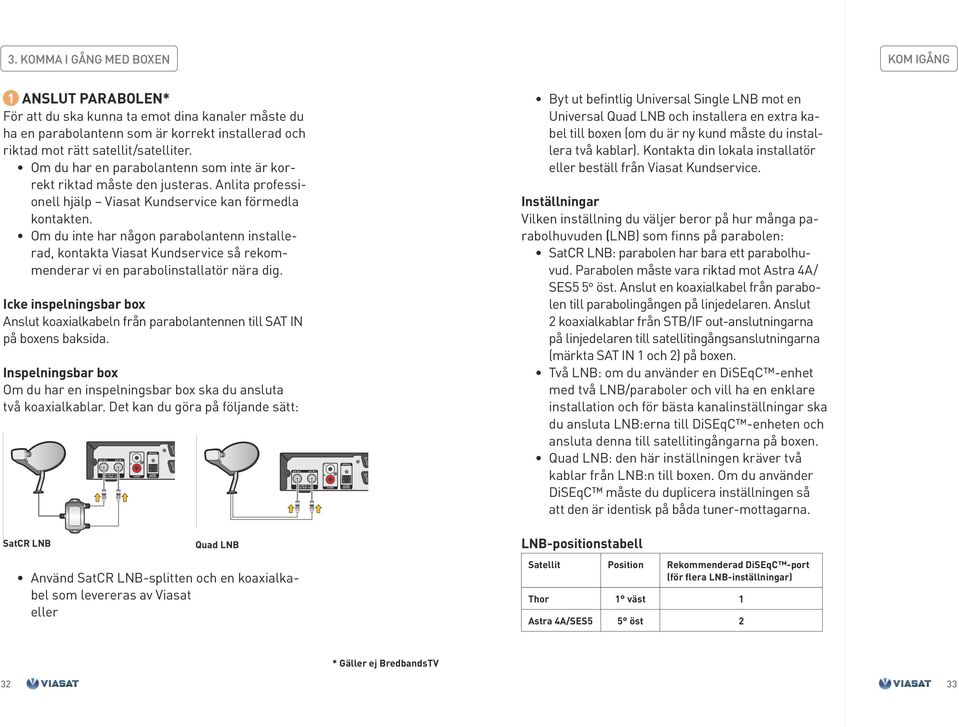 Om du inte har någon parabolantenn installerad, kontakta Viasat Kundservice så rekom- menderar vi en parabolinstallatör nära dig.
