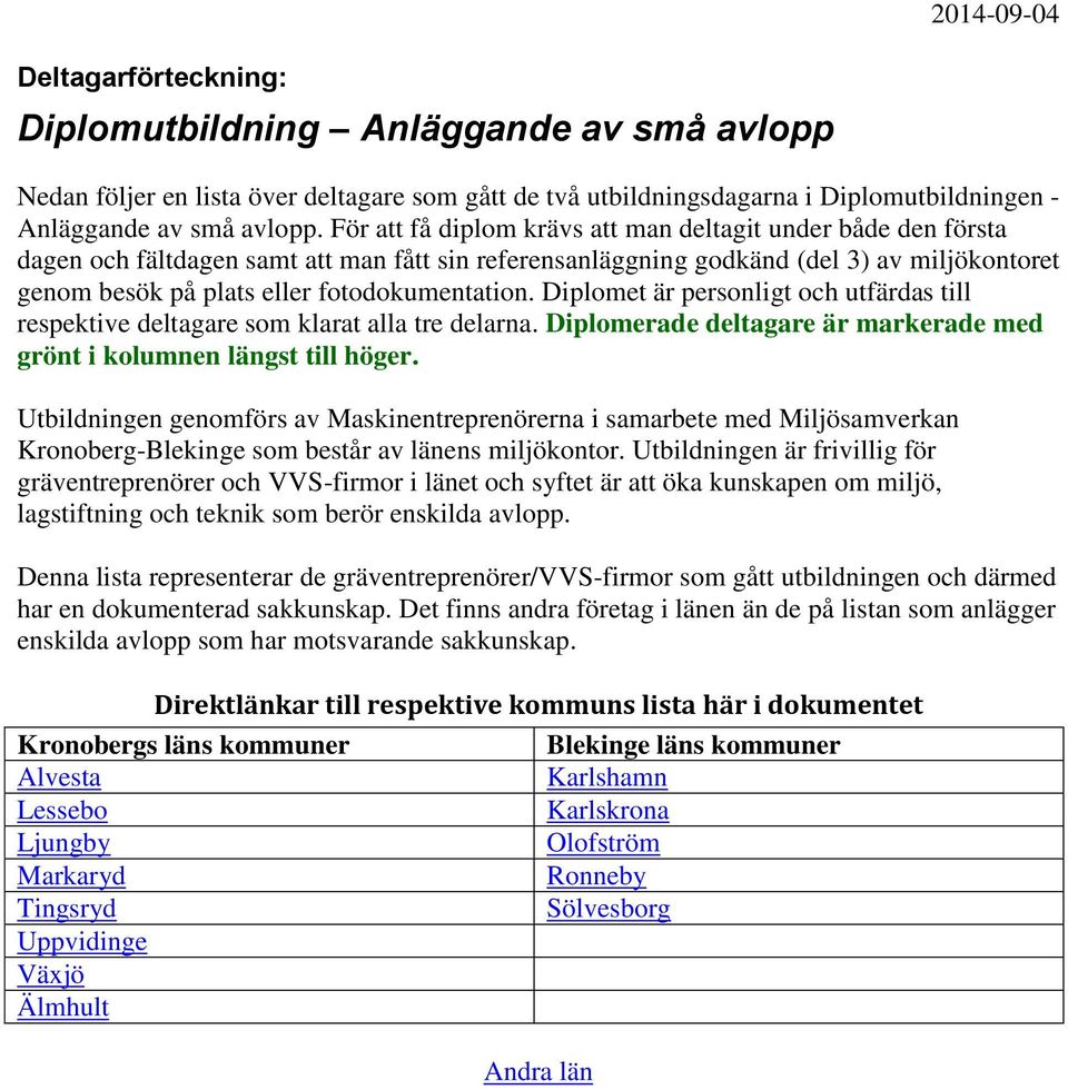 fotodokumentation. Diplomet är personligt och utfärdas till respektive deltagare som klarat alla tre delarna. Diplomerade deltagare är markerade med grönt i kolumnen längst till höger.