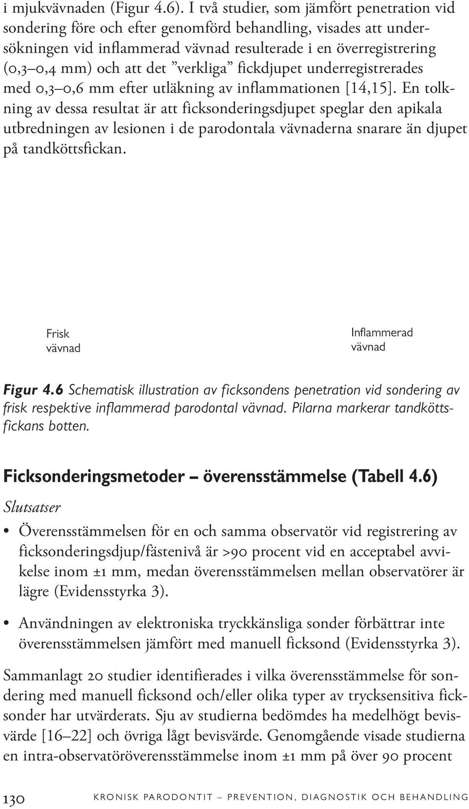 verkliga fickdjupet underregistrerades med 0,3 0,6 mm efter utläkning av inflammationen [14,15].