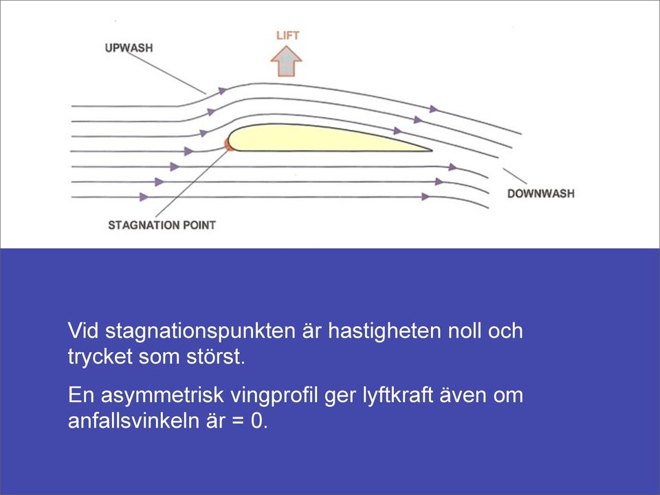störst.