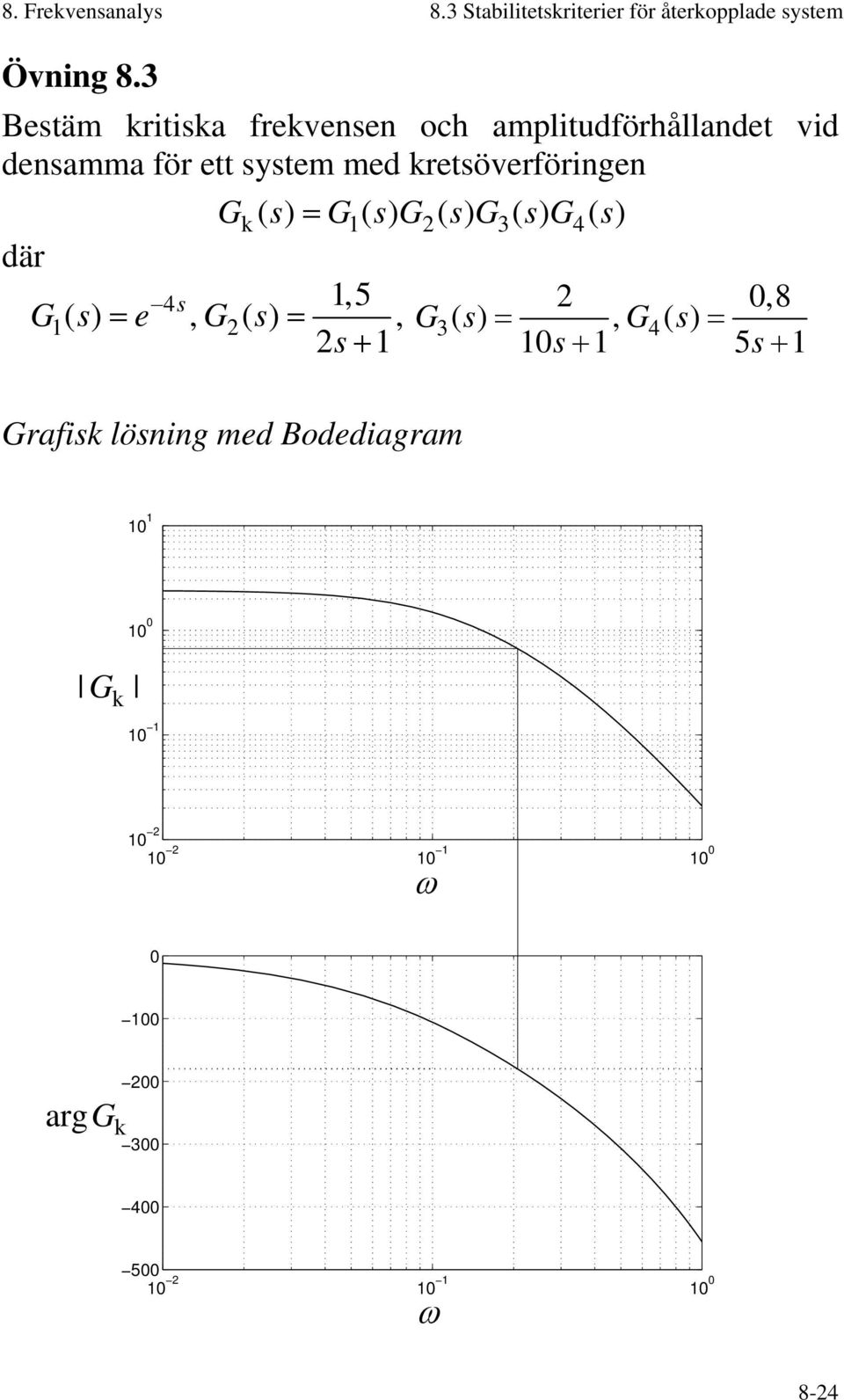 kretsöverföringen Gk() s = G() s G2() s G3() s G4() s där 4s,5 G() s = e, G2() s = 2s +, G 2 0,8 3()