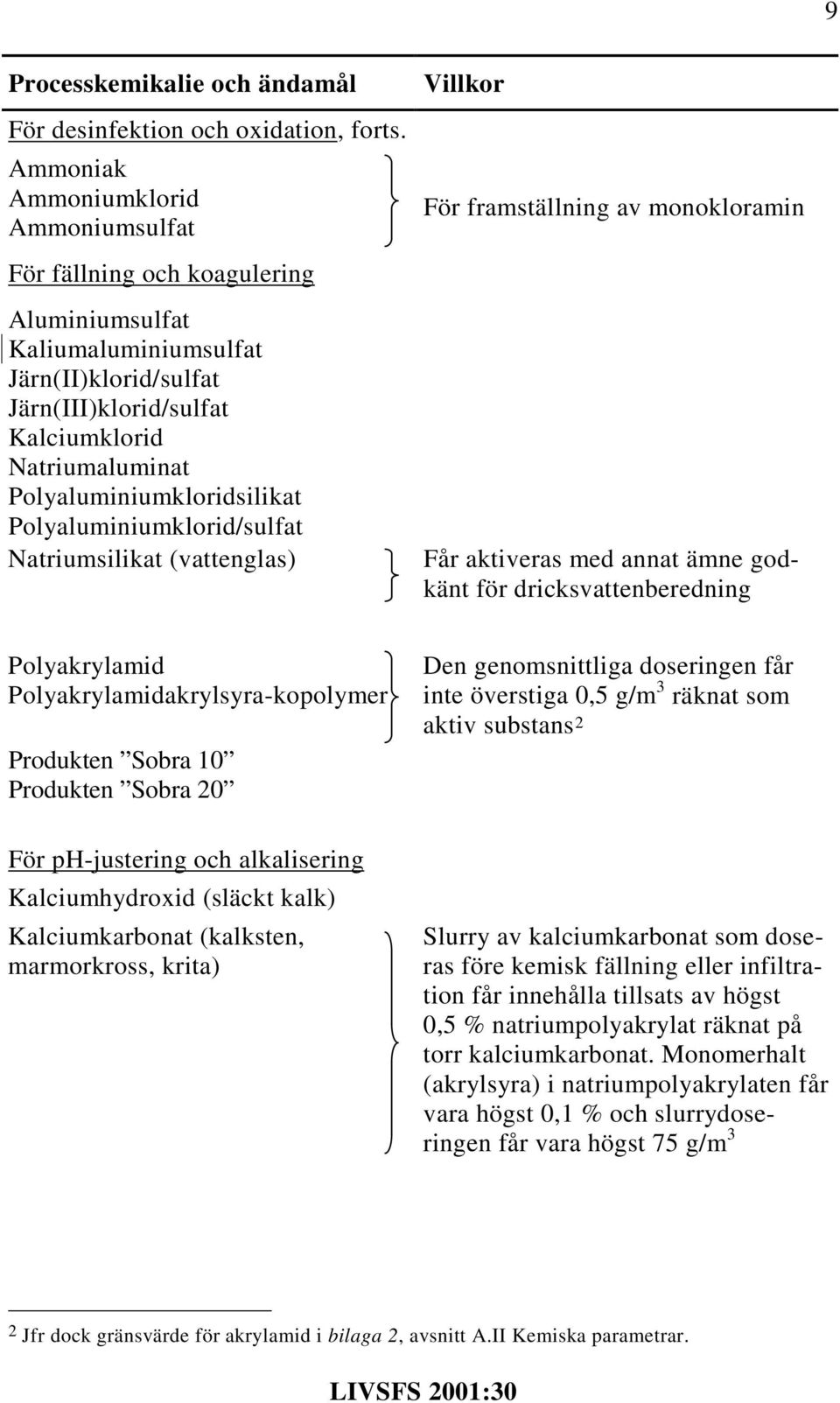 Kalciumklorid Natriumaluminat Polyaluminiumkloridsilikat Polyaluminiumklorid/sulfat Natriumsilikat (vattenglas) Får aktiveras med annat ämne godkänt för dricksvattenberedning Polyakrylamid