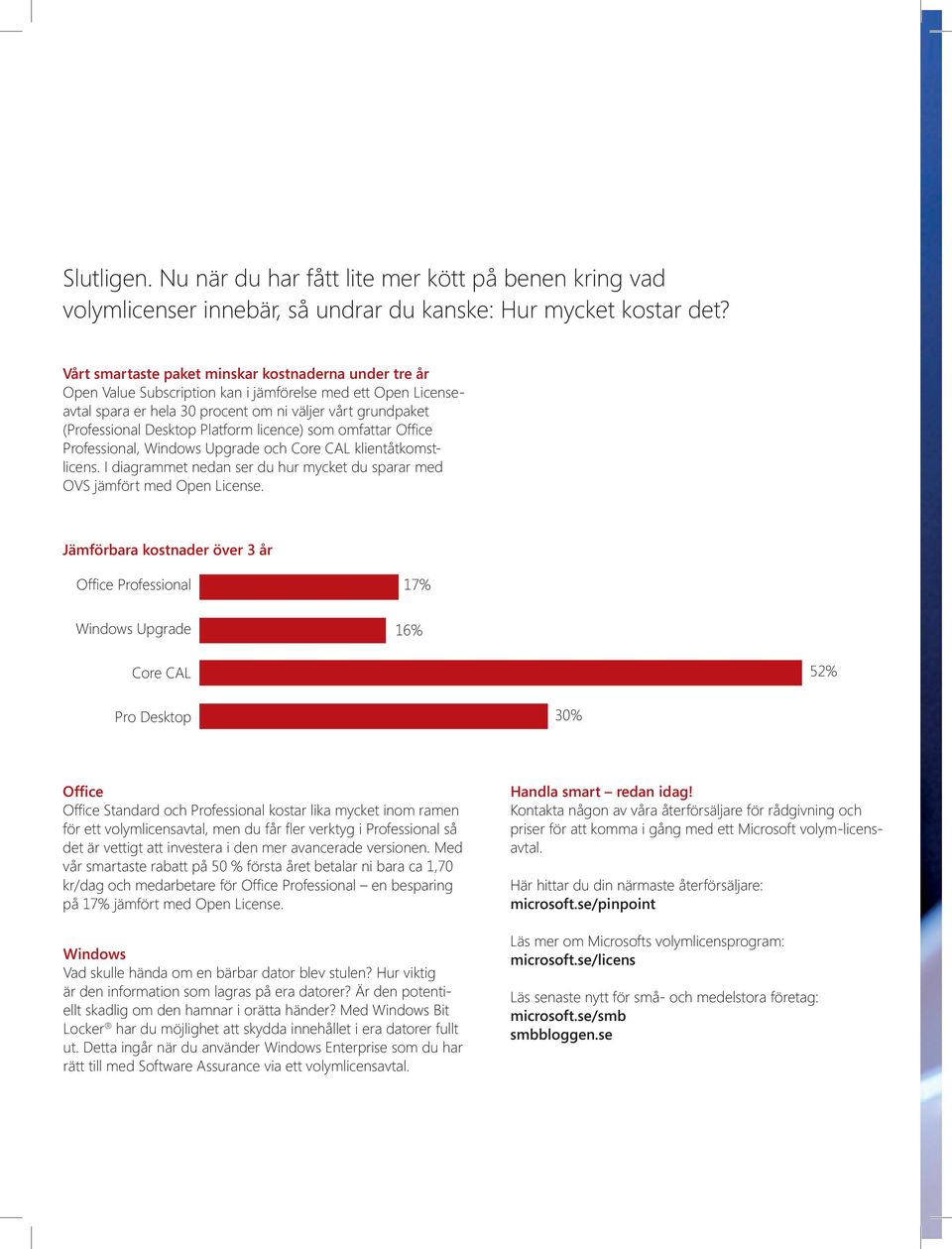 Platform licence) som omfattar Office Professional, Windows Upgrade och Core CAL klientåtkomstlicens. I diagrammet nedan ser du hur mycket du sparar med OVS jämfört med Open License.