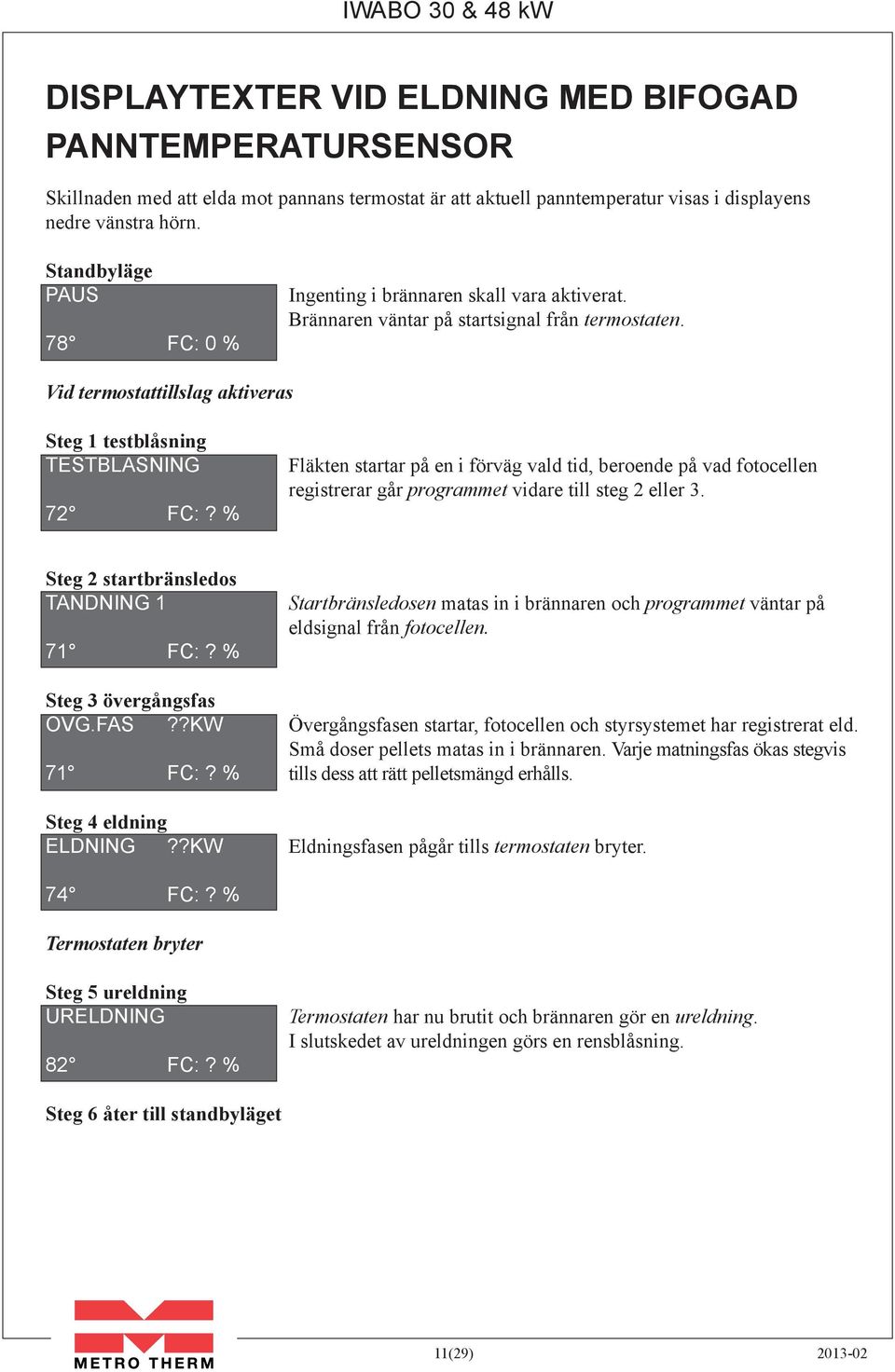 % Fläkten startar på en i förväg vald tid, beroende på vad fotocellen registrerar går programmet vidare till steg 2 eller 3. Steg 2 startbränsledos TANDNING 1 71 FC:?